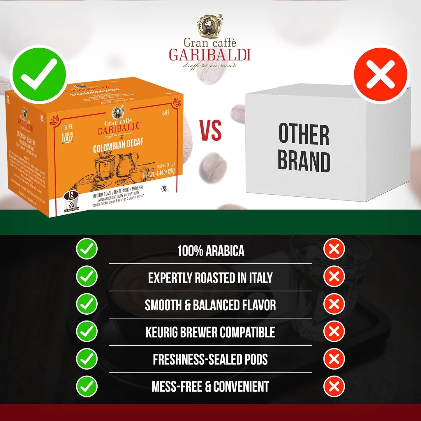 Caffè Garibaldi Colombian Decaf Coffee Pods, Single-Serve Capsules for Keurig K-Cup Brewers, Single Serve Cups with 100% Arabica Blend for Coffee Makers, 72 Count Recyclable Pods - Medium Roast