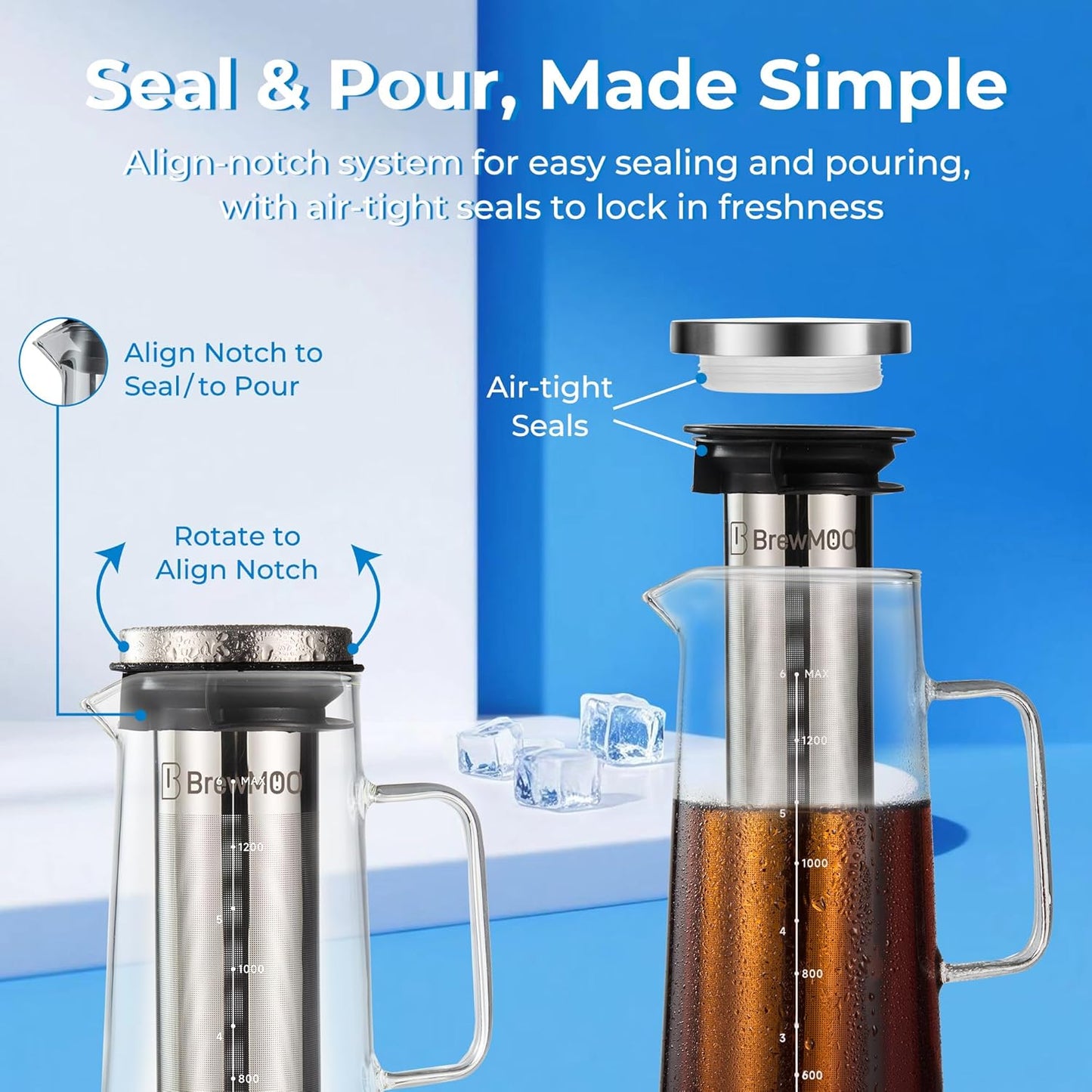 BrewMOO- Airtight Cold Brew Coffee Maker Pitcher, 1.4L/48Oz Thick Glass Carafe with Filter, Comfort Sturdy Handle & Wide Spout, Non-Slip Base | Iced Tea Maker (Grey)