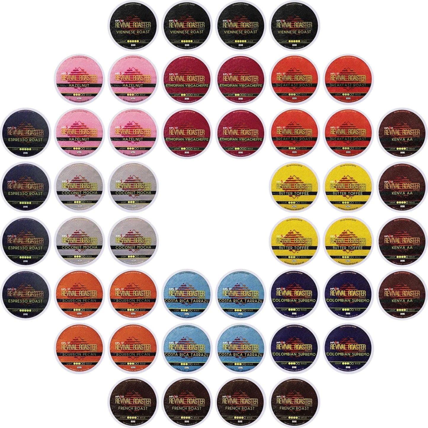 InfuSio Coffee Pods Variety Pack – 48 Count, 12 Crafted Medium & Dark Roast Blends and Artisan-Inspired Flavors Like Bourbon Pecan & Butter Toffee, Revival Roaster Collection, Compatible with Keurig 2.0 Brewers
