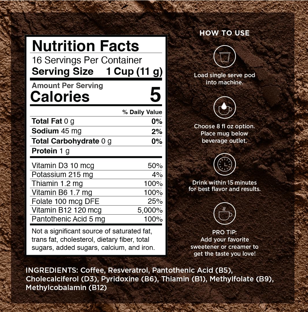 VitaCup Energy Dark Roast Coffee Pods, Boost Focus & Metabolism, Antioxidants, B Vitamins, Bold & Smooth,100% Arabica Coffee, Recyclable Single Serve Pod Compatible with Keurig K-Cup Brewers,64 Ct