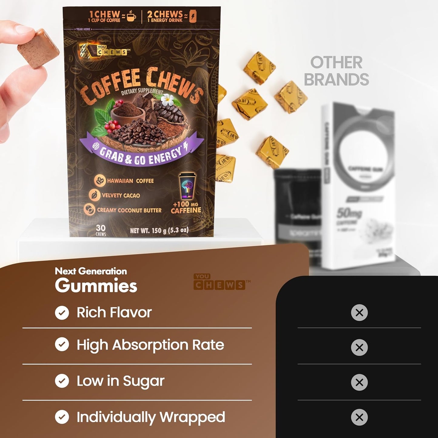 Coffee Chews - Grab & Go Energy with 100mg per Chew of Clean, Green Caffeine. with Real Organic Ingredients, Low Sugar, Great Bold Taste & Long Lasting Energy Boost (Pack of 2)