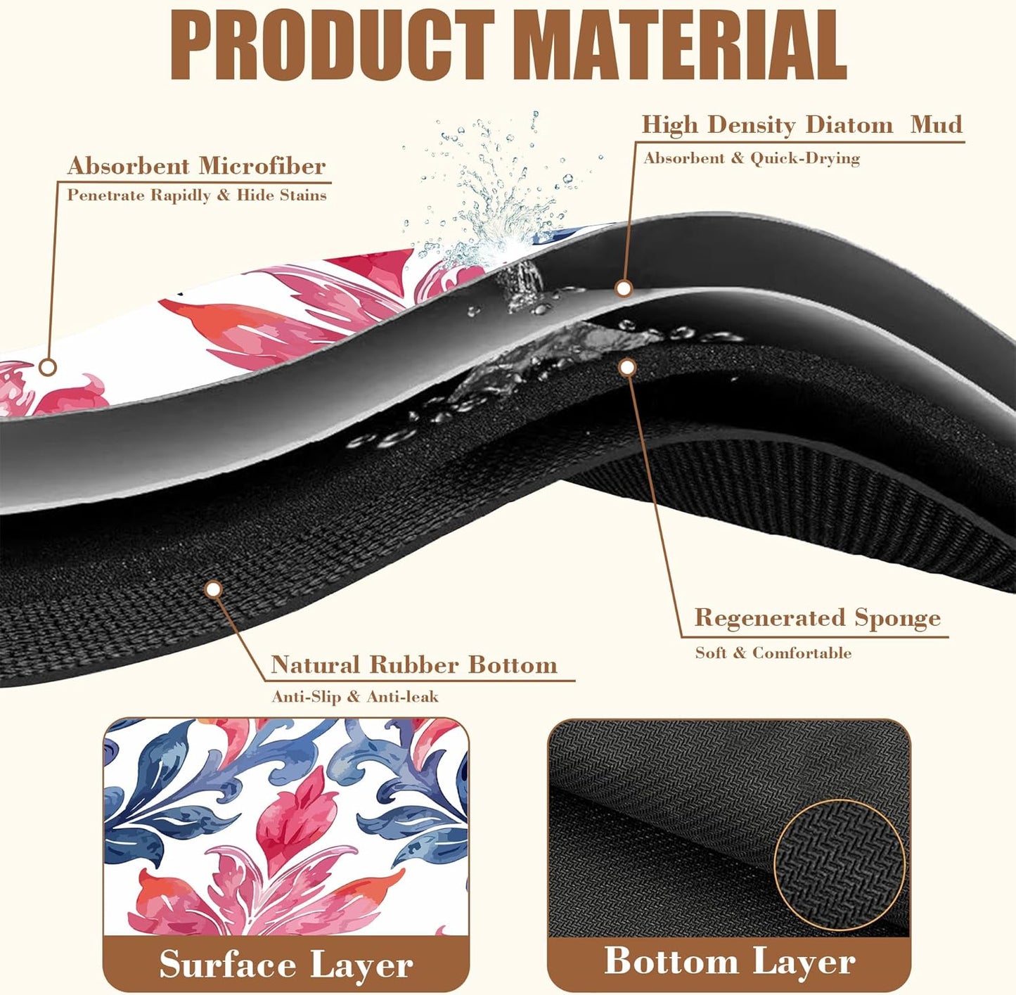 Blue and Pink Damask Coffee Mat Absorbent Dish Drying Mat for Kitchen Counter Hide Stain Coffee Bar Accessories with Rubber Backed Fit Under Espresso Machine, 11.8 x 19.7 Inch