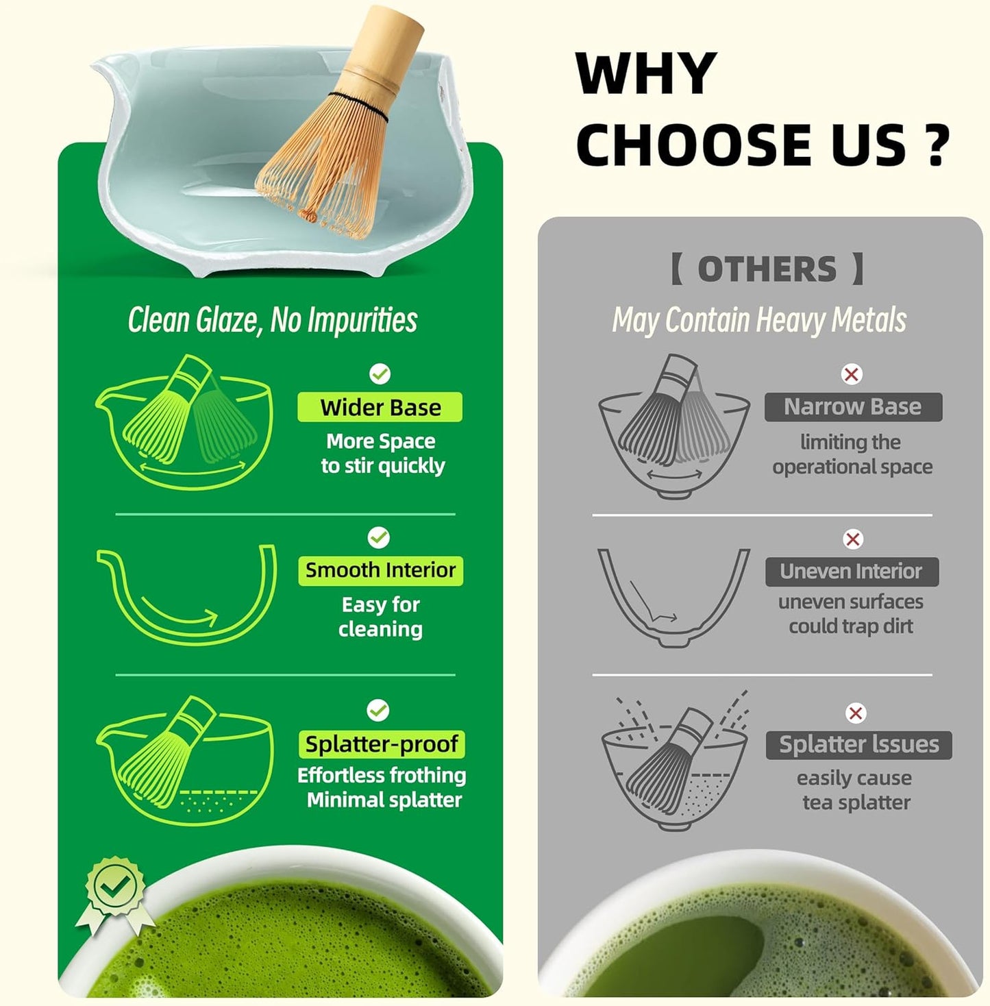 TEANAGOO 7 Pcs Matcha Whisk Set Blue, Ceramic Matcha Set, Matcha Kit for Ceremony, Matcha Tea Set for Making Breakfast/Latte, Tradition Whisk Set and Bowl with Scoop&Sifter, Gift for Friend/Family