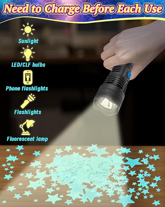 201 Pcs Glow in The Dark Stars Stickers for Ceiling, Toddler Stocking Stuffers Wall Room Decor Gifts, Luminous 3D Glowing Stars Easter Basket Stuffers for Kids Boys Girls