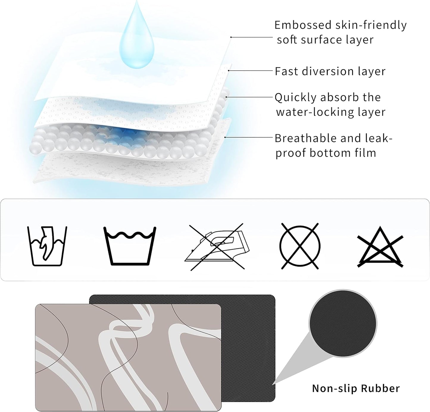 Golener Bar Mat Spill Mat,Counter Protector Absorbent Coffee Maker Spill Mat Under Espresso Maker rug,Heat Resistant Tamping Mat Protects Against Spills Water Proof Kitchen Decor,Use as Cup Mat