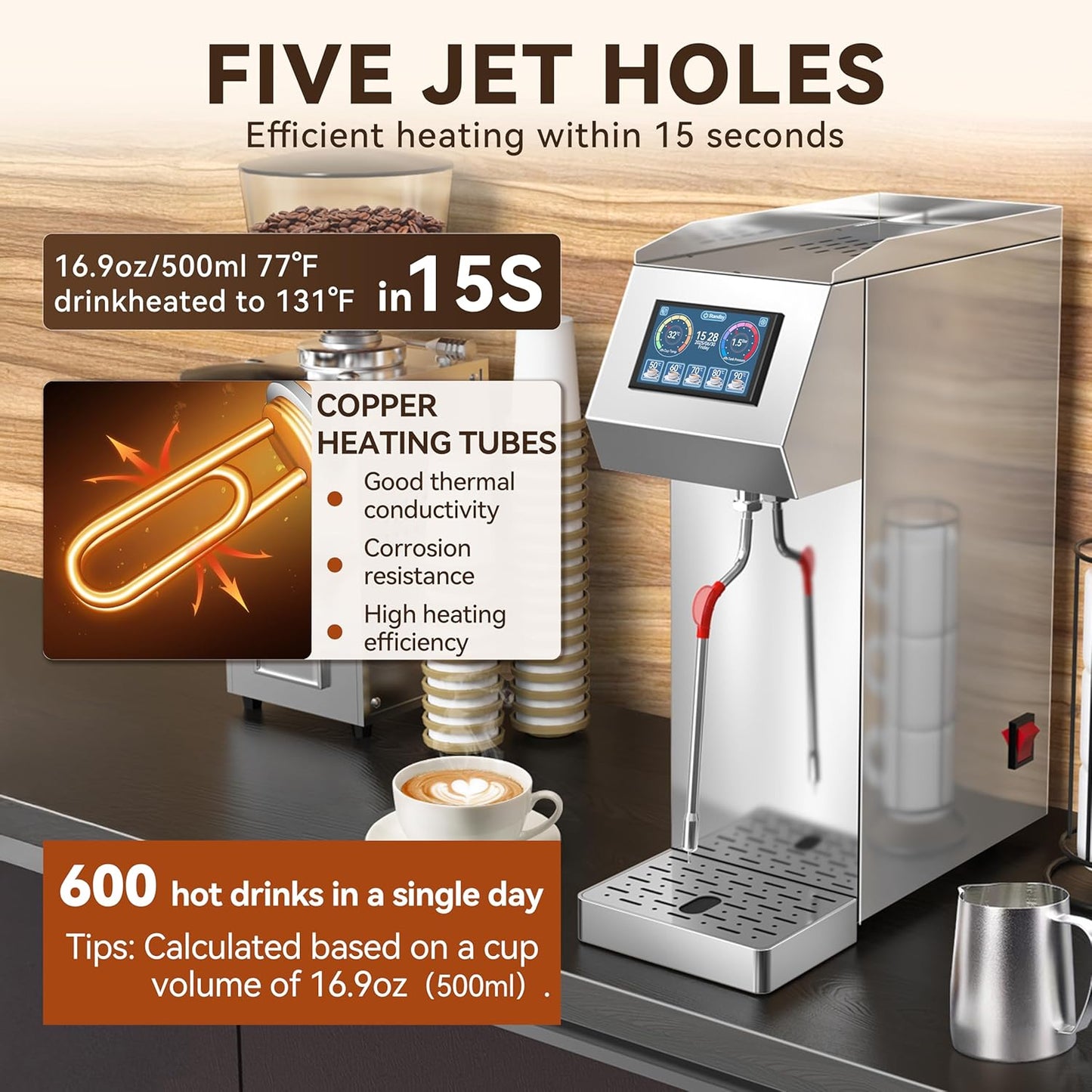 Automatic Commercial Milk Frother 2000W, 5L Professional Stainless Steel Steam Electric Milk Frothers Machine, Six-gears Temperature Setting With LED Display For Tea Coffee Shop (110V-120V)