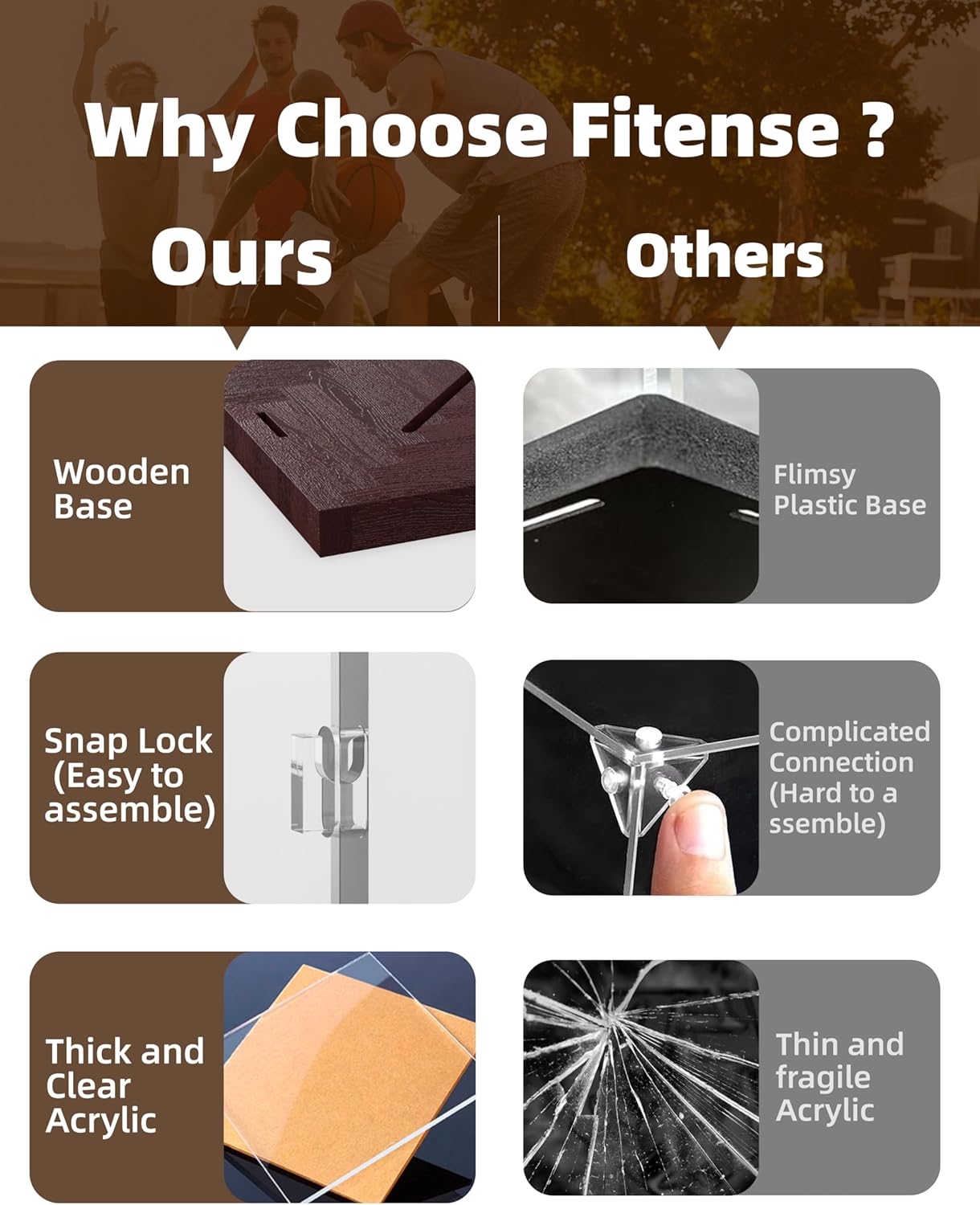 Basketball Display Case Acrylic Clear, UV Protected Basketball Stand Box Full Size with Solid Wood Base, Soccer Display for Autographed Standard NBA WNBA Ball Memorabilia Keepsake, Ideal Gift