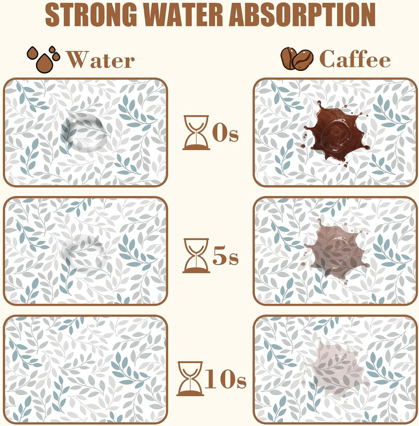 Grey and Blue Leaves Branches Dish Drying Mat for Kitchen Counter Coffee Bar Mat Hide Stain Absorbent Rubber Backed Dish Drainer Rack Pad Espresso Machine Coffee Bar Accessories 11.8 x 19.7 Inch