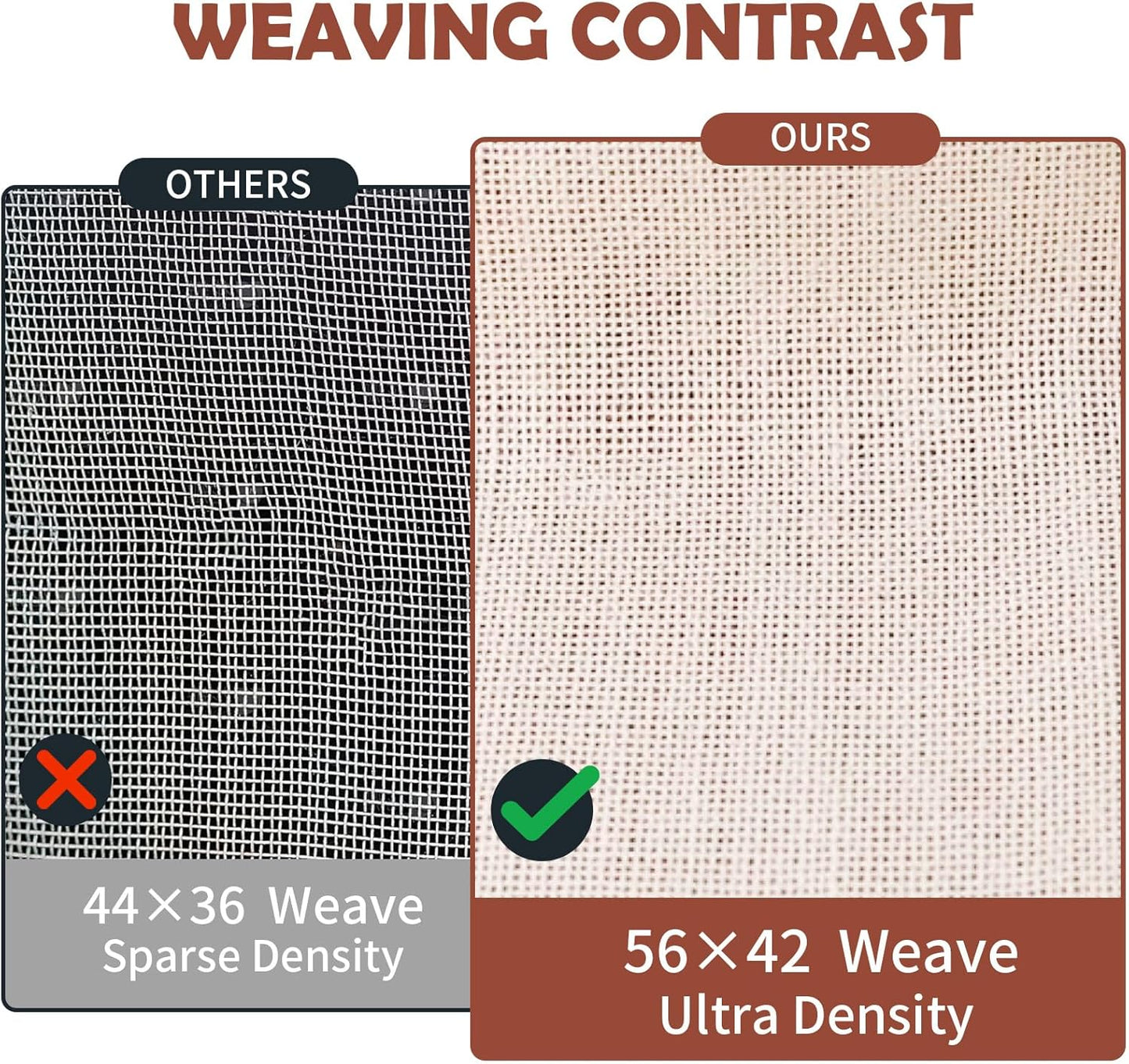 6Pcs Reusable Cheesecloth for Straining 20x20 Inch,100 Grade Cheese Cloths Hemmed 4 Edges, 100% Unbleached Cotton Cheese Cloth,Ultra-Dense Cloth Strainer for Yogurt/Nut Milk/Baking Making 56x42 Weave