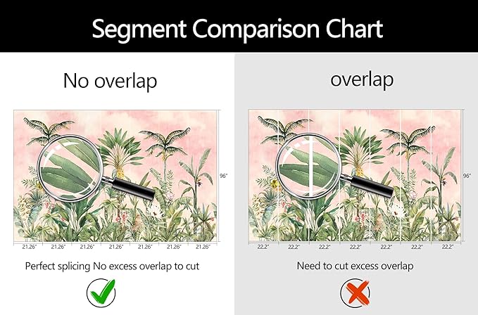 Watercolor Pink Tropical Botanical Leaf Wallpaper Mural for Nursery Girls Bedroom (Not Peel and Stick)