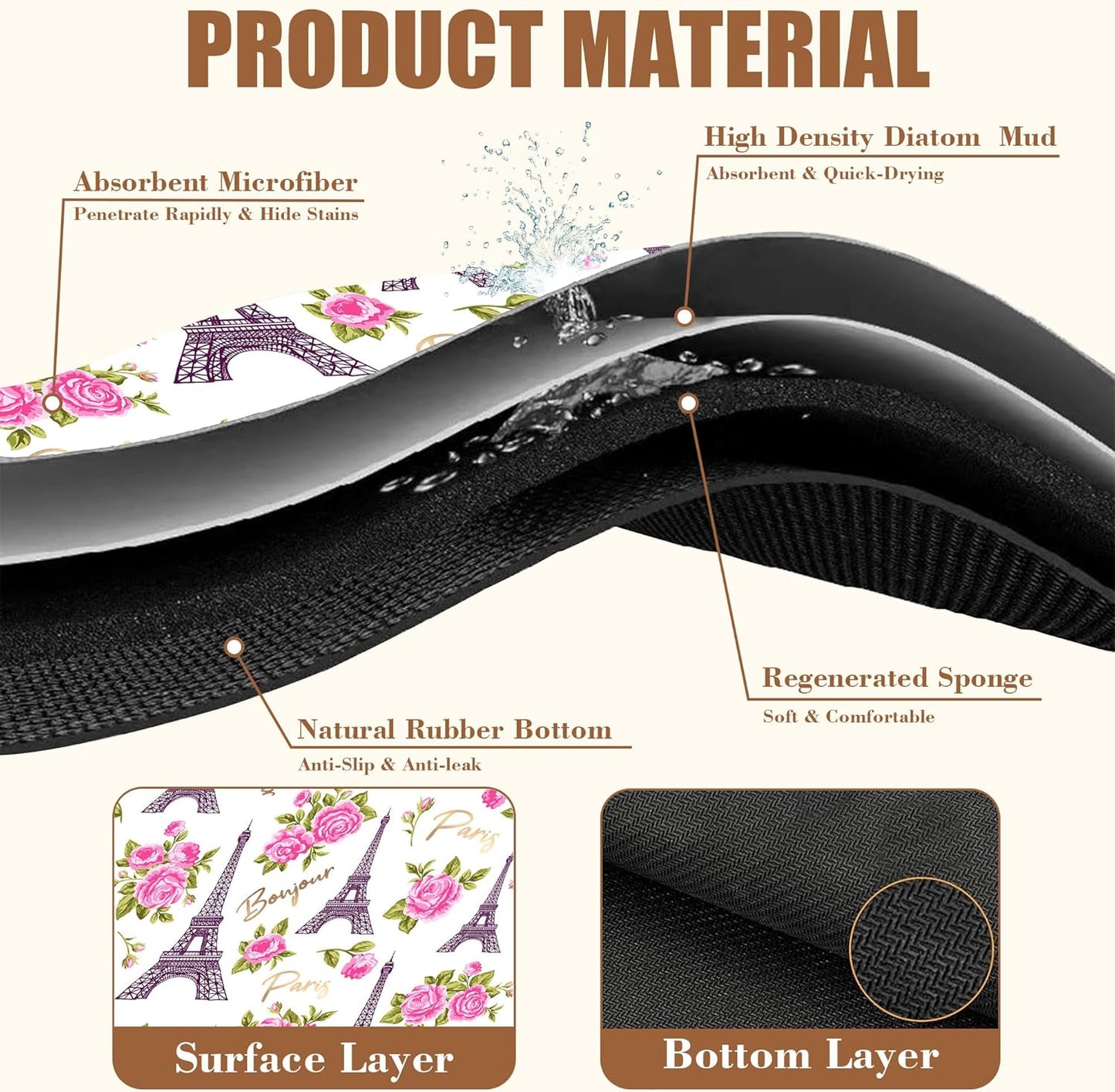 Eiffel Tower with Pink Rose Coffee Mat Absorbent Dish Drying Mat for Kitchen Counter Hide Stain Rubber Backed Coffee Bar Accessories Fit Under Espresso Machine Dish Drainer 11.8 x 19.7 Inch