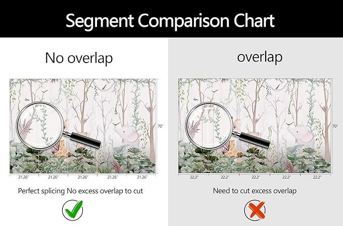 WFBHUA-Kids Tree Wallpaper Cute Animals Plants Bird Wall Decor Mural for Nursery Boys Girls Bedroom Room (Not Peel and Stick)