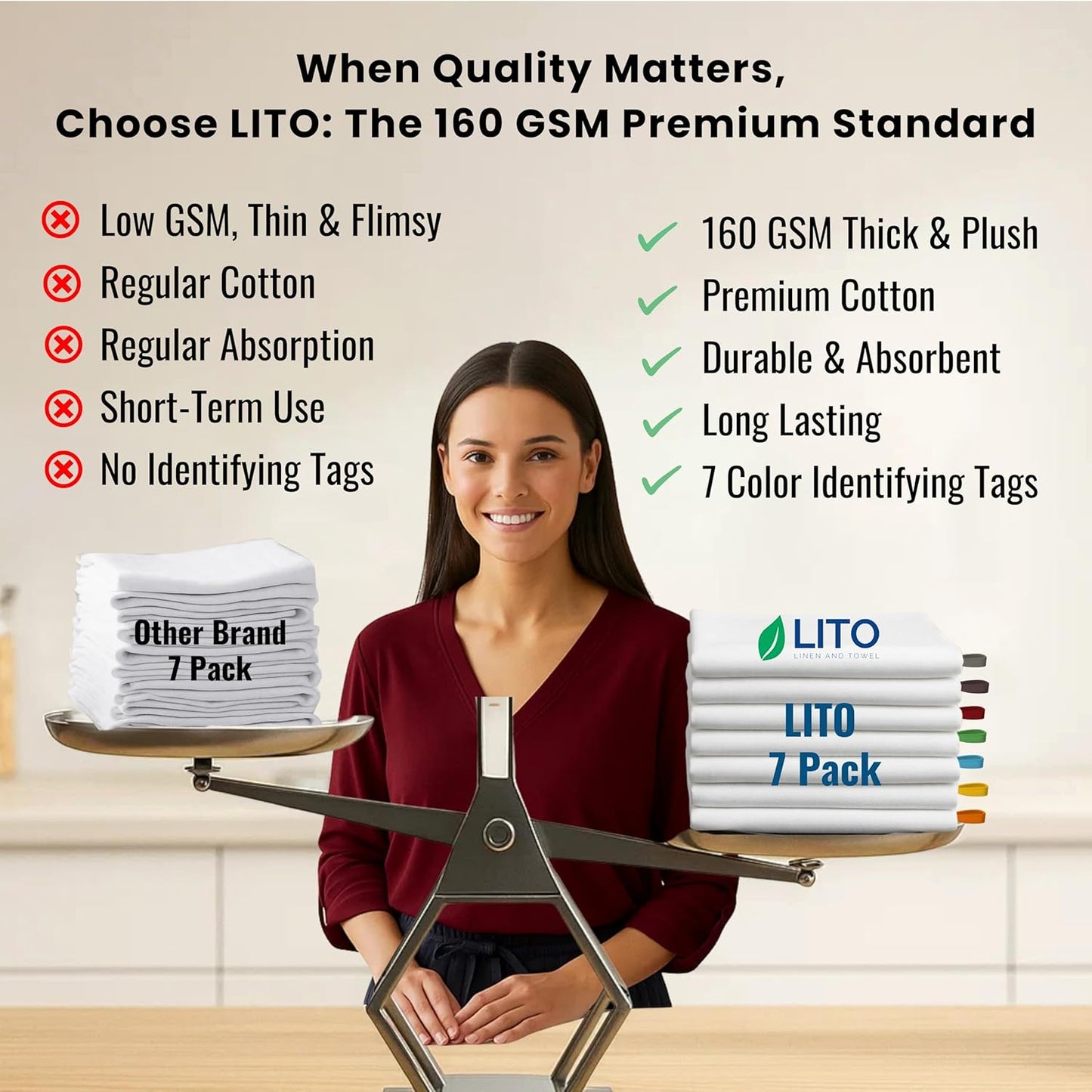 Premium Cotton Kitchen Towels Set of 7 – Ultra Absorbent & Soft Dish Towels with Color Hanging Loops – Quick Dry, Lint-Free Tea Towels for Cooking, Cleaning & Baking - 18"x28"