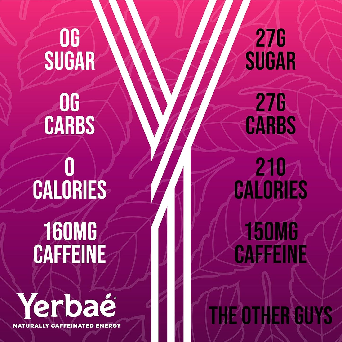 Yerbaé Energy Seltzer - Pomegranate Berry, No Sugar/Calories/Carbs. Energized by Yerba Mate, Naturally Caffeinated Plant-Based, Healthy Alternative to Coffee, Sugary Sodas, Pack of 12, 12oz cans