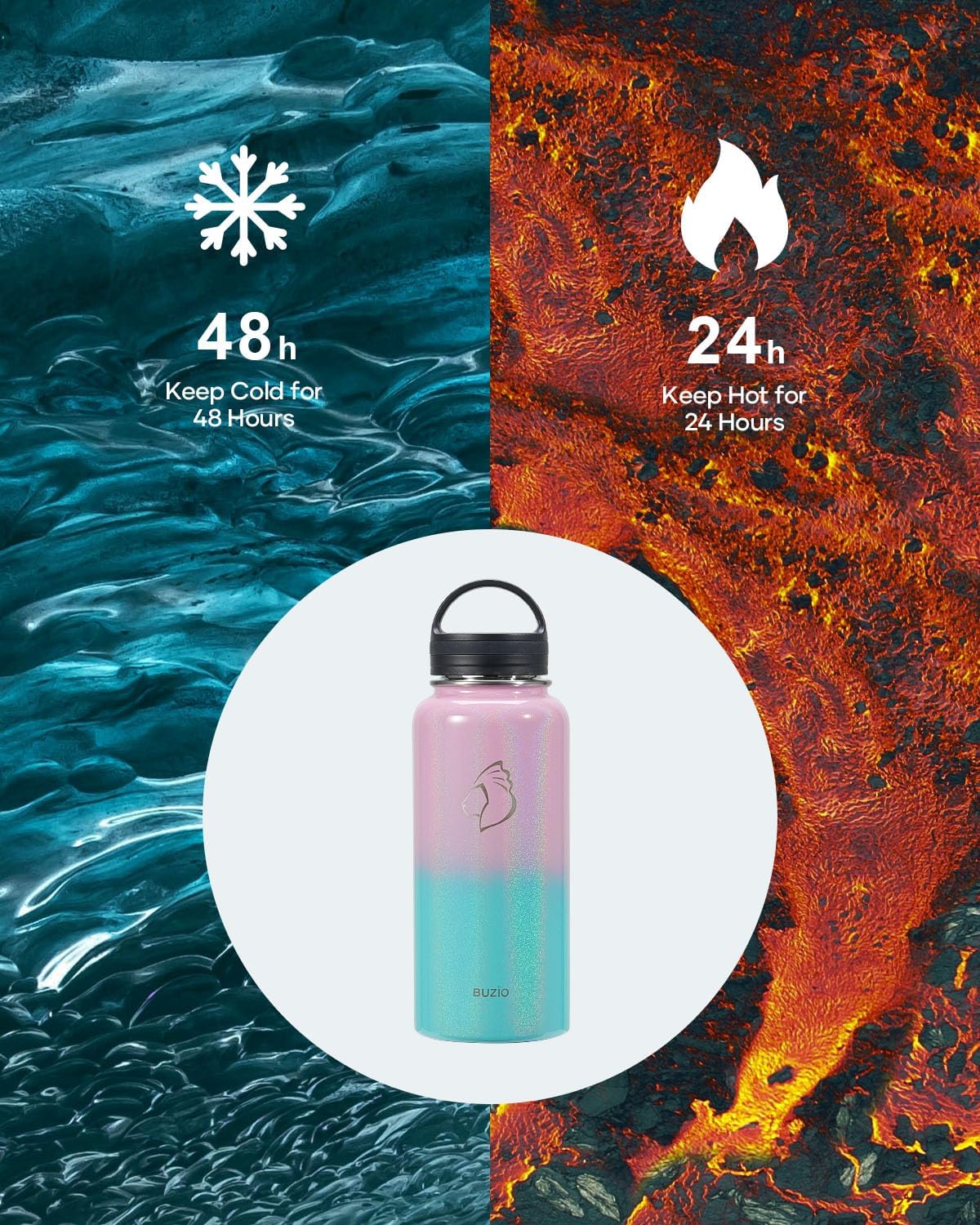 BUZIO 32 oz Water Bottle Insulated with Straw & 3 lid and Carrying Pouch, Leak Proof Anti-Slip Stainless Steel Water Flask Jug, Cold for 48 Hrs Double Vacuum Thermo Canteen, Pearlescent Pink Blue