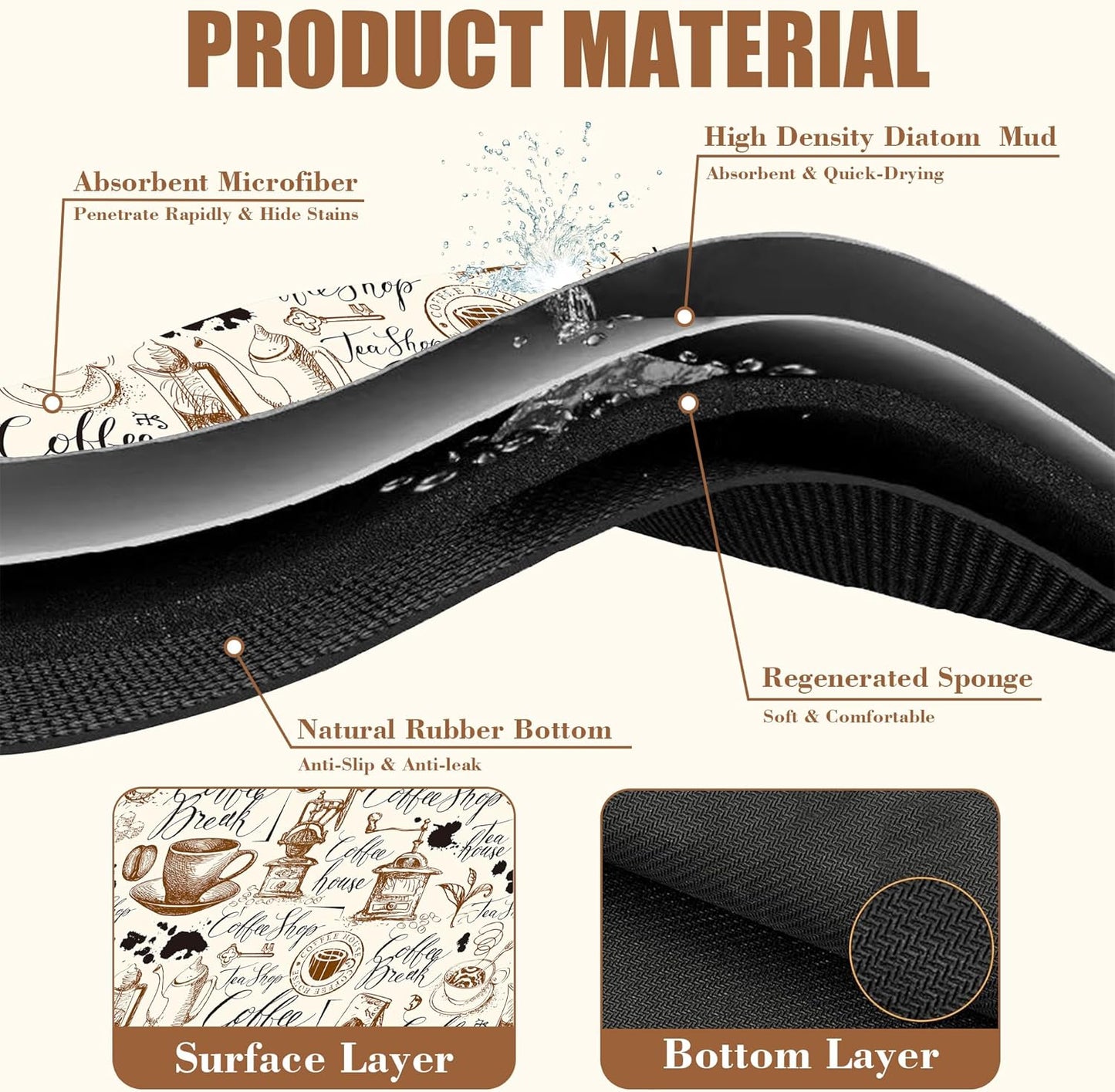 Dish Drying Mat - Absorbent Countertop Mat with Rubber Backing, Hide Stain, Dish Drainer Rack, 11.8 x 19.7 Inch