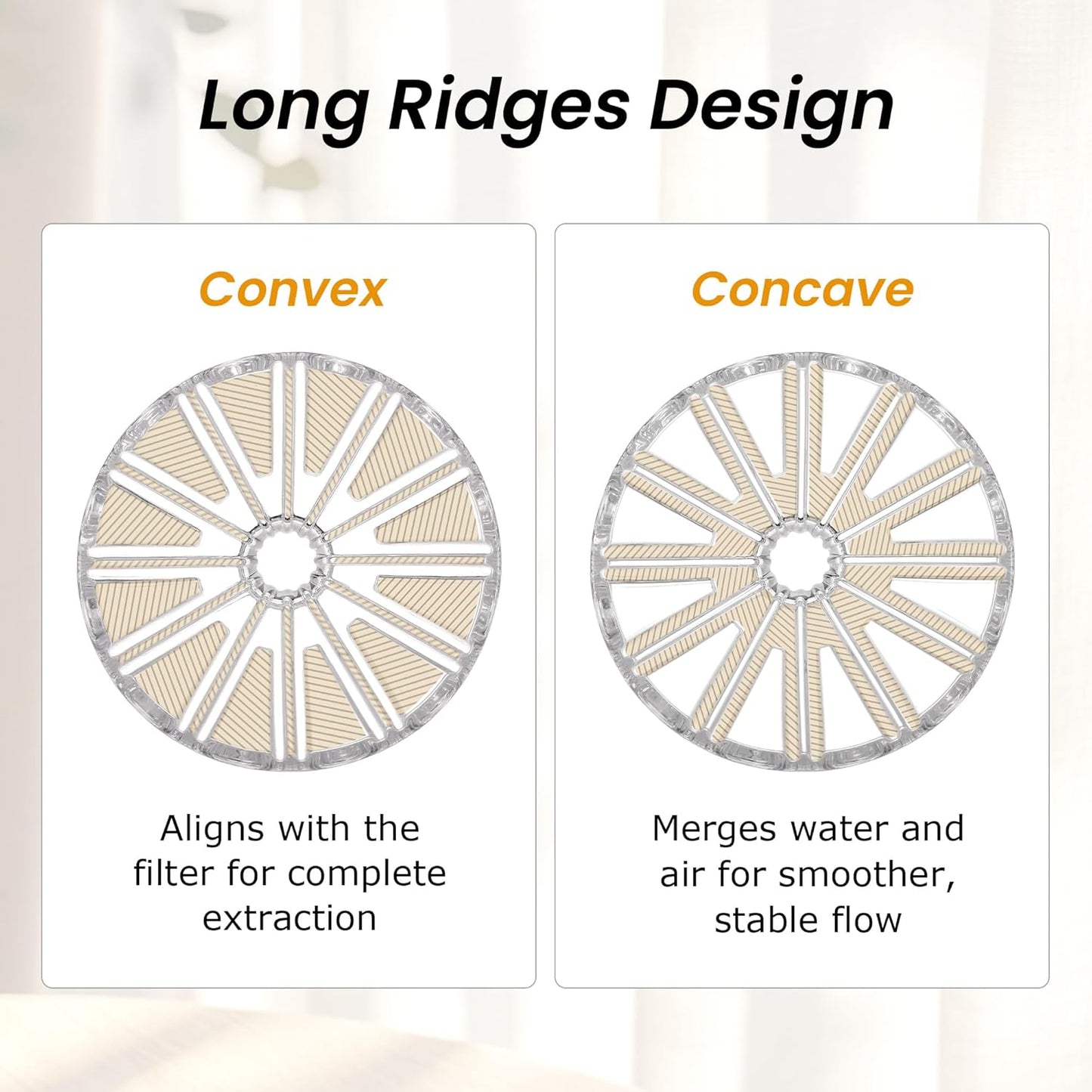 VEVOK CHEF Pour Over Coffee Maker Set, 20 Oz Borosilicate Glass Server Carafe and Glass Coffee Dripper with 100pcs Cone Paper Filter, Hand Coffee Brewer for Home, Camping, Outdoor