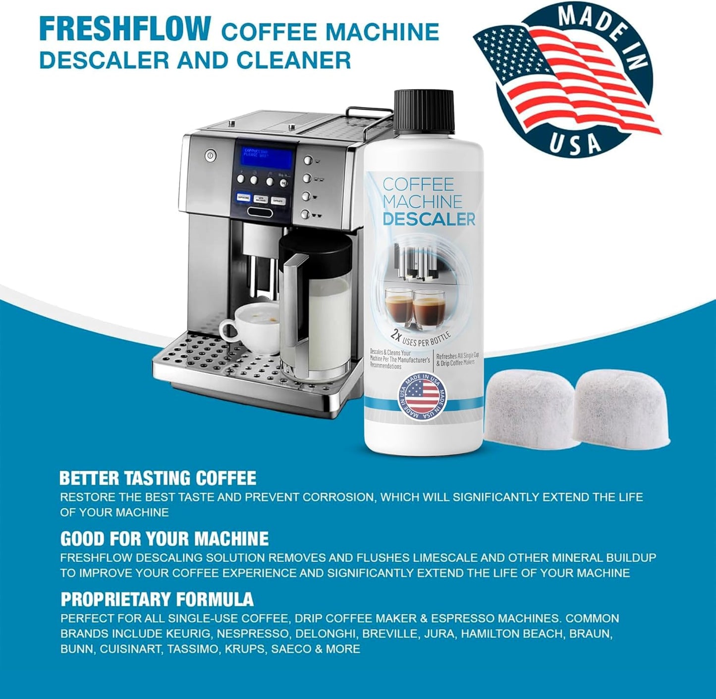 Keurig Compatible Descaling Solution (1 Bottle, 2 Uses Plus 2 Filters) - Universal Descaler Cleaner Concentrate Kit For All 1.0 & 2.0 K-Cup Pod Machines and Espresso Machines