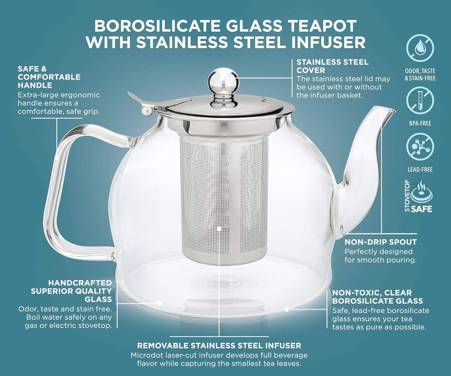Teabloom Dublin Glass Teapot – Premium Borosilicate Glass with Removable Stainless Infuser – Stovetop Safe – Ideal for Loose Leaf Tea – Tea for Two – 27 oz. / 800 ml (2-3 Cups)
