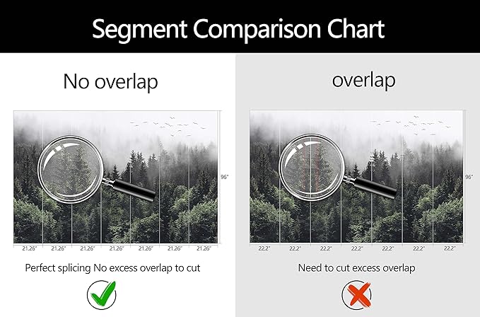 WFBHUA-Foggy Forest Woodland Wallpaper Green Nature Landscapes Wall Murals for Bedroom Living Room(Not Peel and Stick)