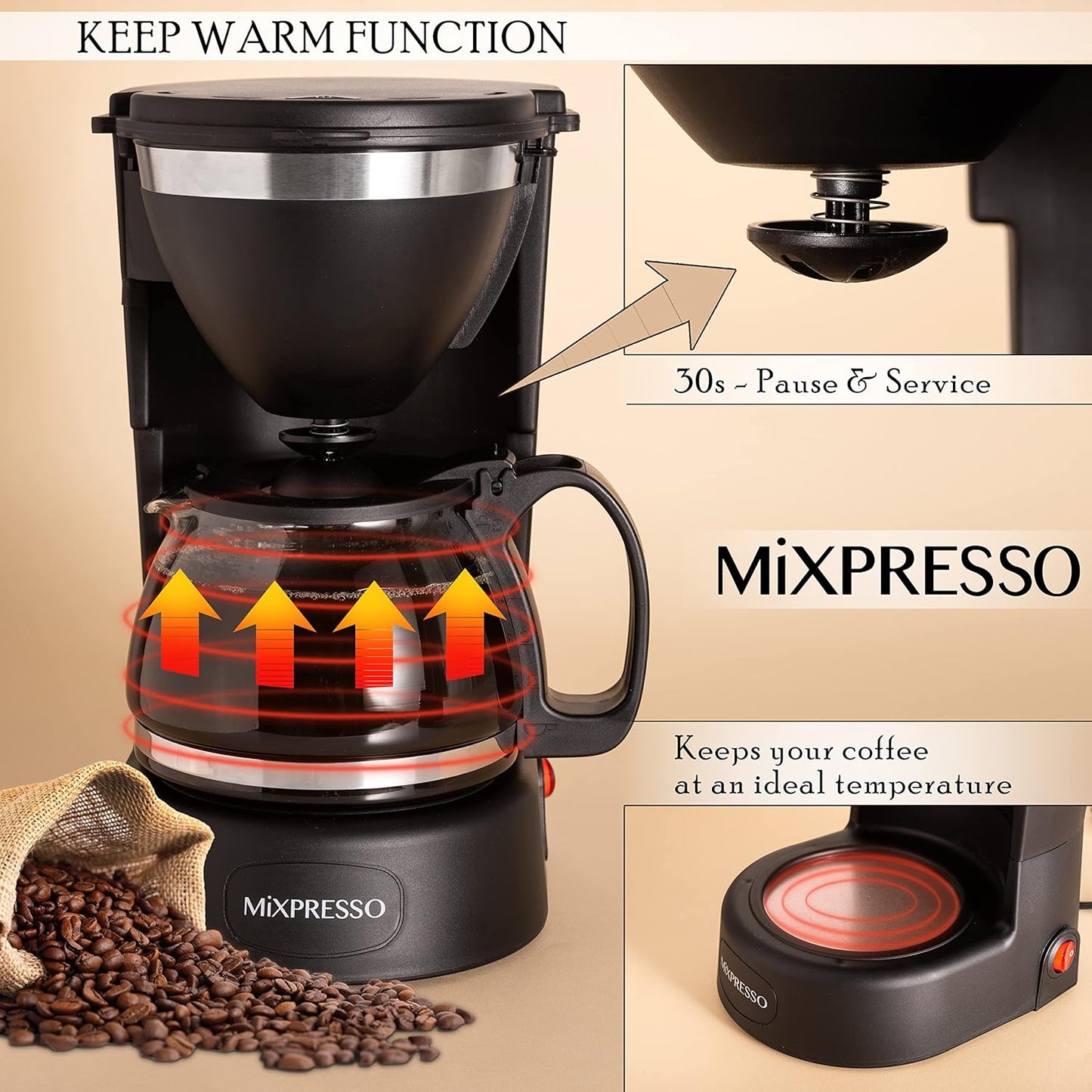 Drip Coffee Maker by Mixpresso Coffee (6 Cups), Black