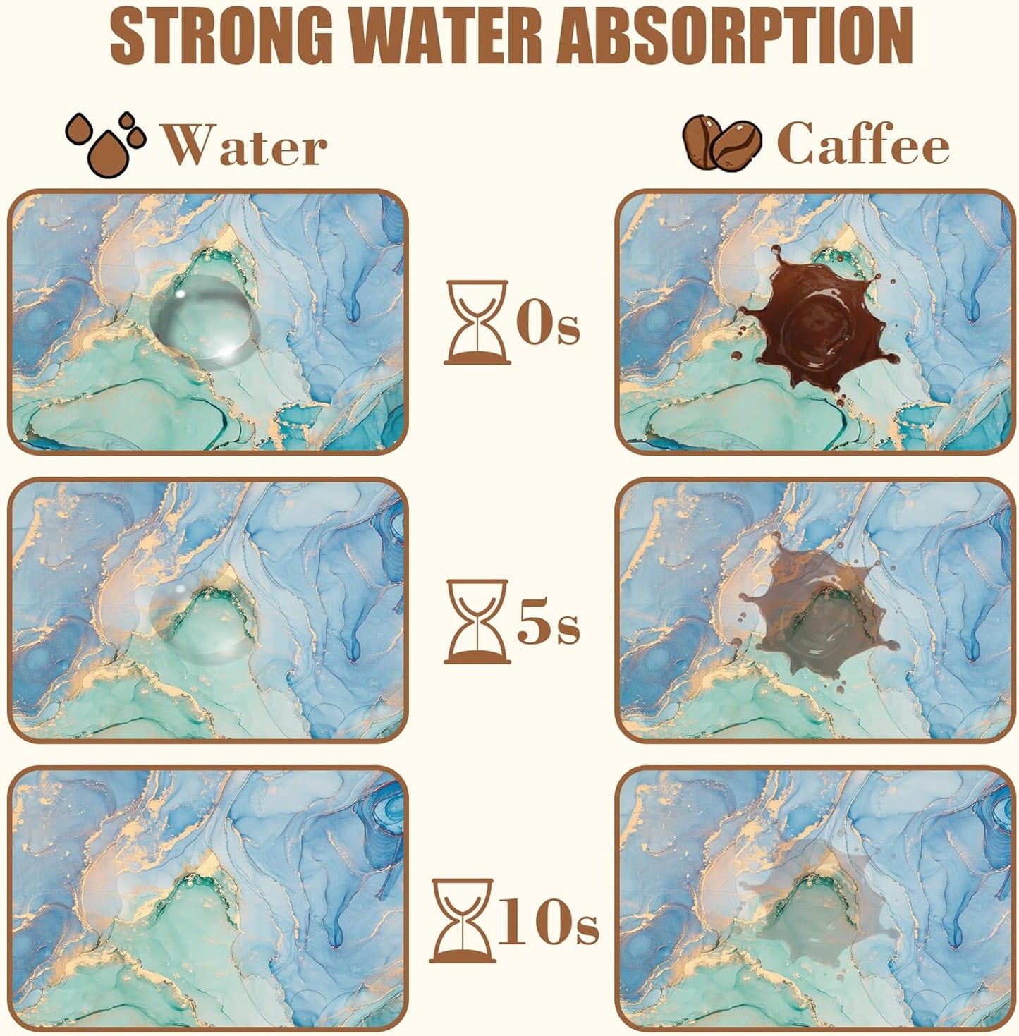 Turquoise and Blue Marble Coffee Mat Absorbent Dish Drying Mat for Kitchen Counter Hide Stain Rubber Backed Coffee Bar Accessories Fit Under Espresso Machine Cafe Table, 15.7 x 23.6 Inch