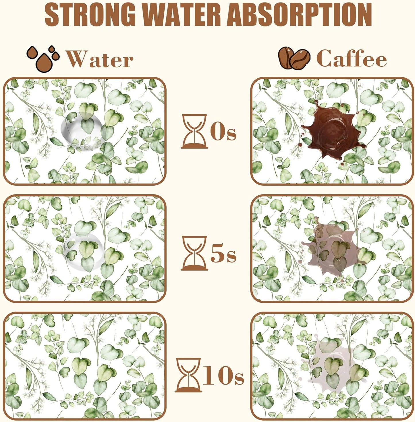 Eucalyptus Leaves Dish Drying Mat for Kitchen Counter Bar Mat Hide Stain Absorbent Rubber Backed Coffee Mat Coffee Maker Espresso Machine Accessories 11.8 x 19.7 Inch