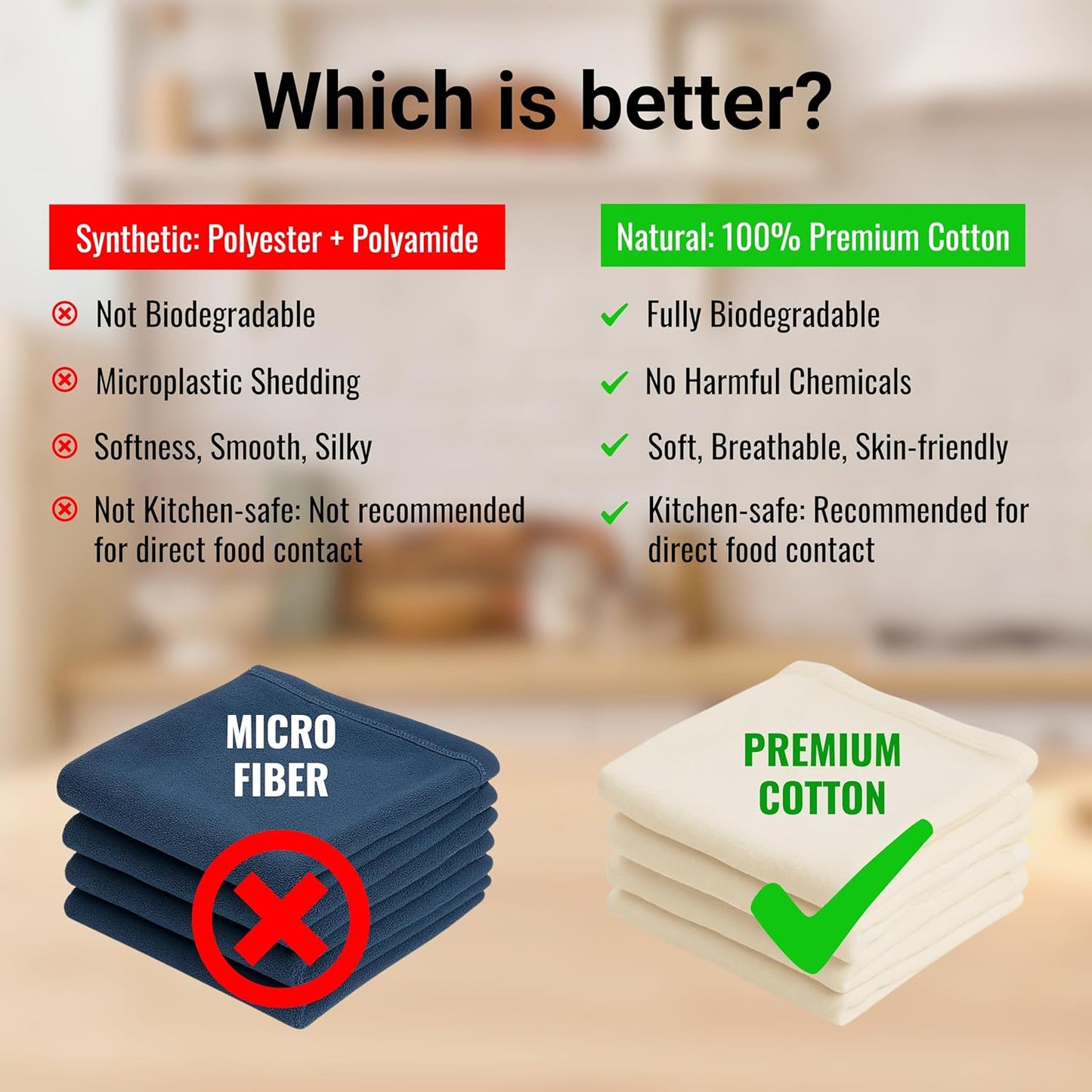 Dish Cloths Cotton| Kitchen Wash Cloth | Shop Towels Absorbent and Lint Free Flour Sack| Dishcloths for Kitchen Washing Dishes| Thick Absorbent Quick Dry Dish Rags | 4 Pack 13"x13" Natural