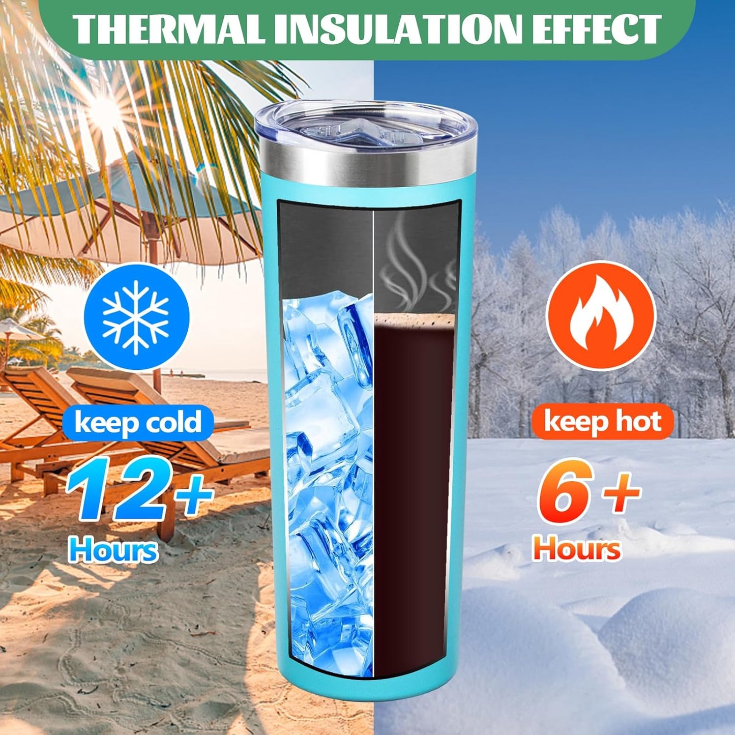 20 oz Skinny Tumbler with Lid and Straw,Stainless Steel Vacuum Insulated Tumbler Cup Double Wall Leak-proof Coffee Mug,Travel Thermal Water Tumbler for Home,Office,Outdoor (Baby blue,1)