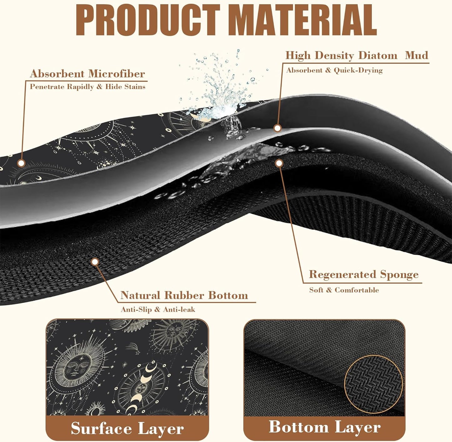 Moon Sun Zodiac Coffee Mat Absorbent Astrology Dish Drying Mat for Kitchen Counter Hide Stain Rubber Backed Coffee Bar Accessories Fit Under Espresso Machine, 11.8 x 19.7 Inch