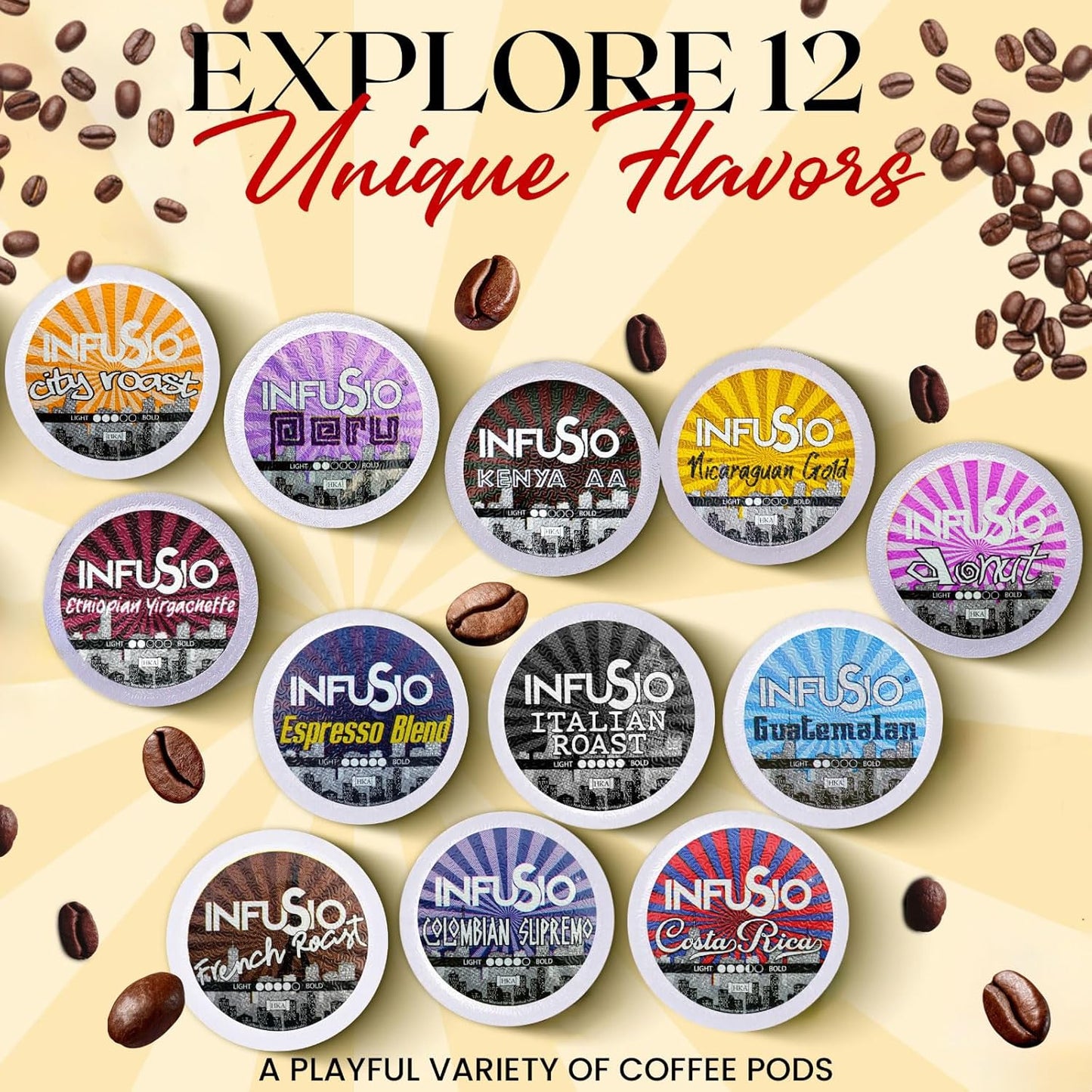 InfuSio Coffee Pods – 96 Count, Espresso Roast (Dark Roast Coffee) Single Serve Coffee Pods for Keurig K Cup® Brewers, Compatible with Keurig 2.0 Brewers