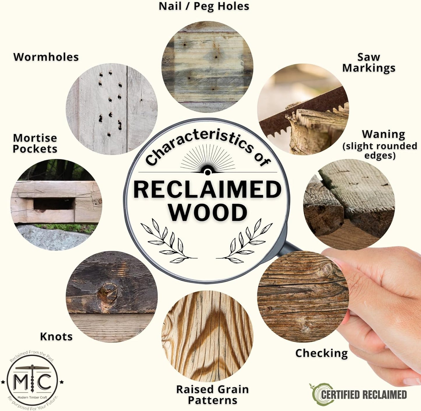 Modern Timber Craft Reclaimed Wood Fireplace Mantel Shelf | Solid Rustic American Barnwood with Steel Floating Shelf Brackets | 2.75" Thickness | 96" L x 5" D, Unfinished, Planed and Sanded