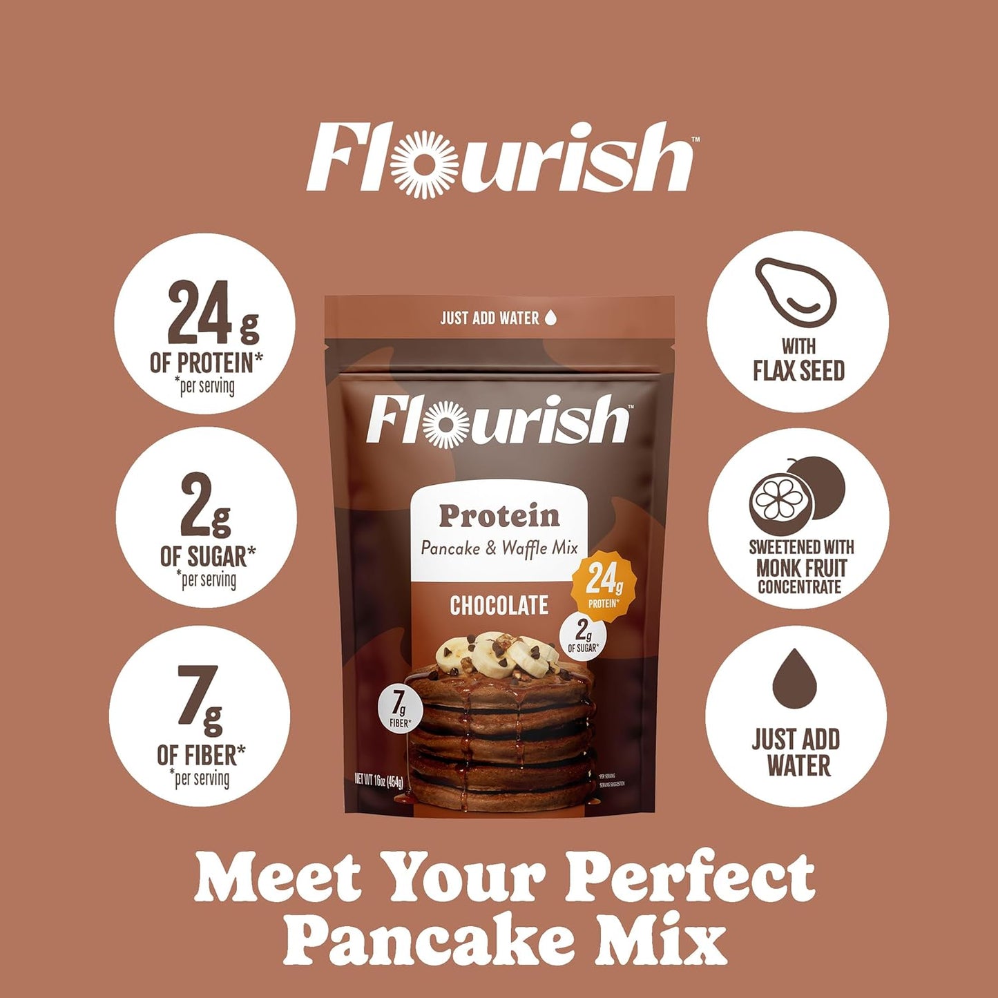 Flourish Protein Pancake & Waffle Mix, with Whey Protein & Flax Seed, No Added Sugar, High in Protein & Fiber - Just Add Water - Chocolate Flavour, 430 g (2 Pack) - Made in Canada