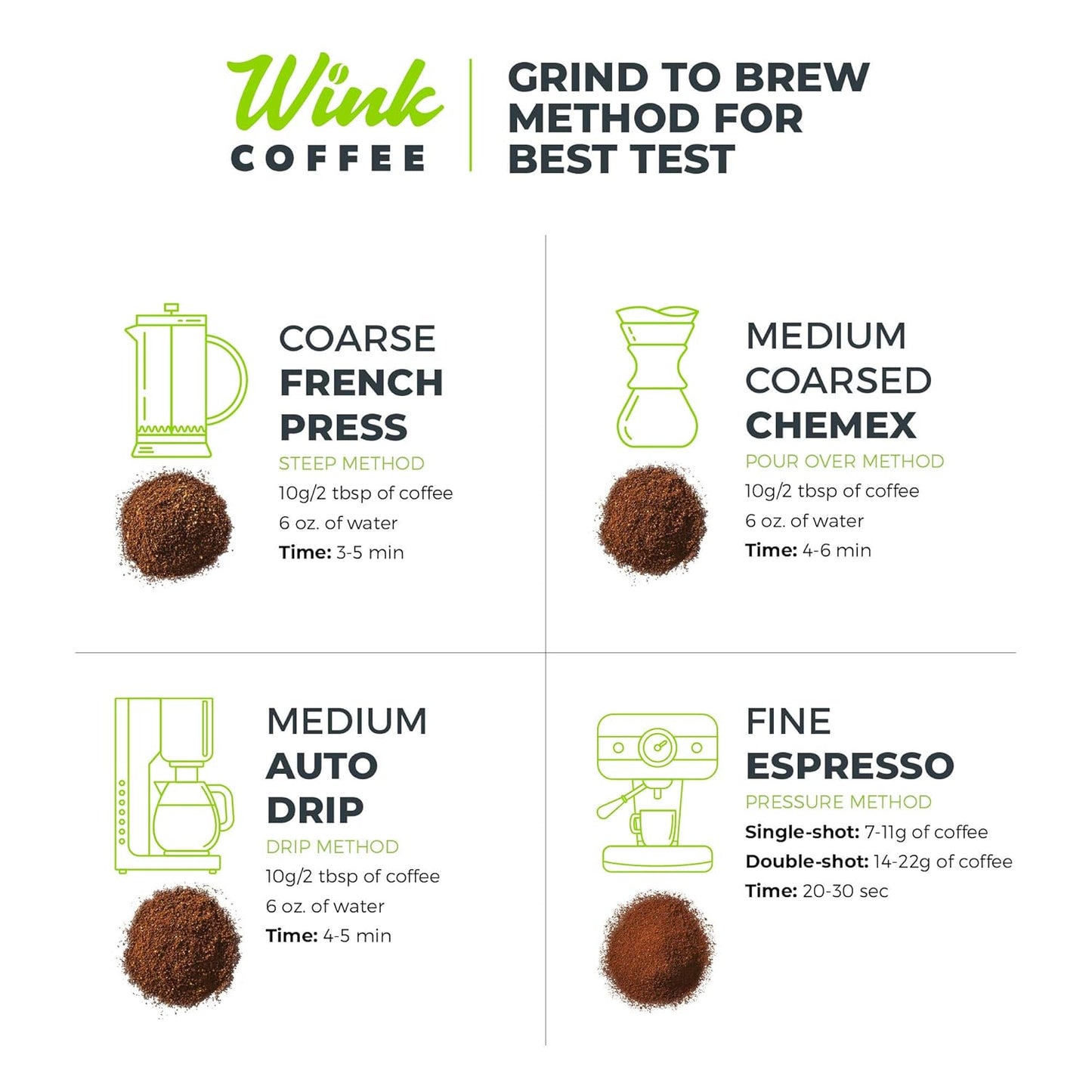 Wink Coffee Cold Brew Reserve, Dark Roast Whole Bean Coffee, Single Origin Colombian Arabica Beans, 2.2 lb, Small-Batch, Smooth, Sustainably Sourced