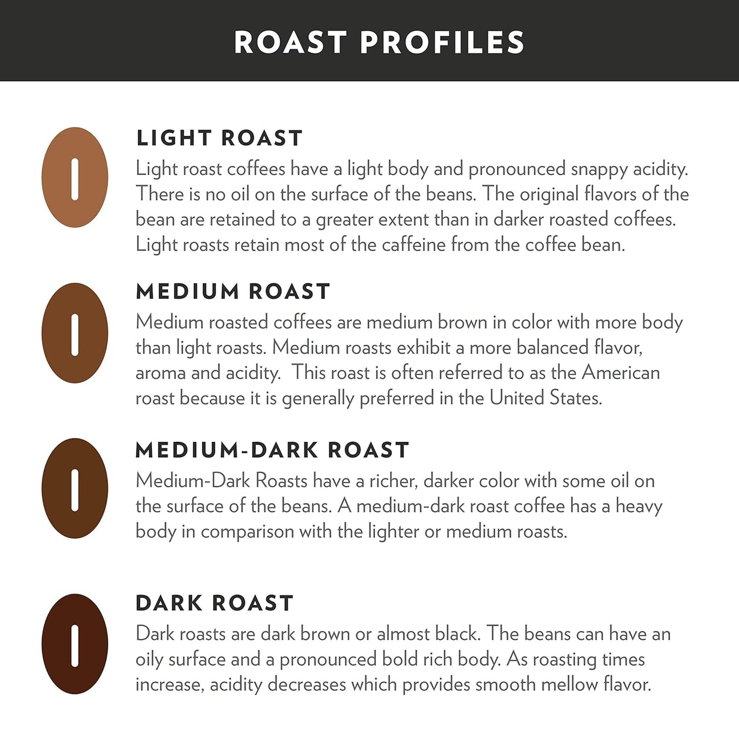 Community Coffee Variety Pack 96 Count Coffee Pods, Medium Dark Roast, Compatible with Keurig K-Cup Brewers, 24 Count (Pack of 4)