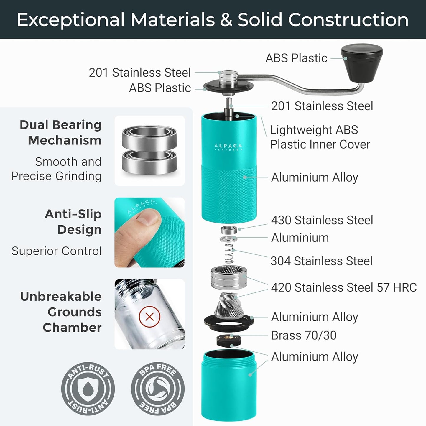 Manual Coffee Grinder by Alpaca Ventures - Stainless Steel Conical Burr Coffee Grinder Manual with Adjustable Setting Double Bearing Hand Espresso Grinder Perfect for Home, Office and Camping