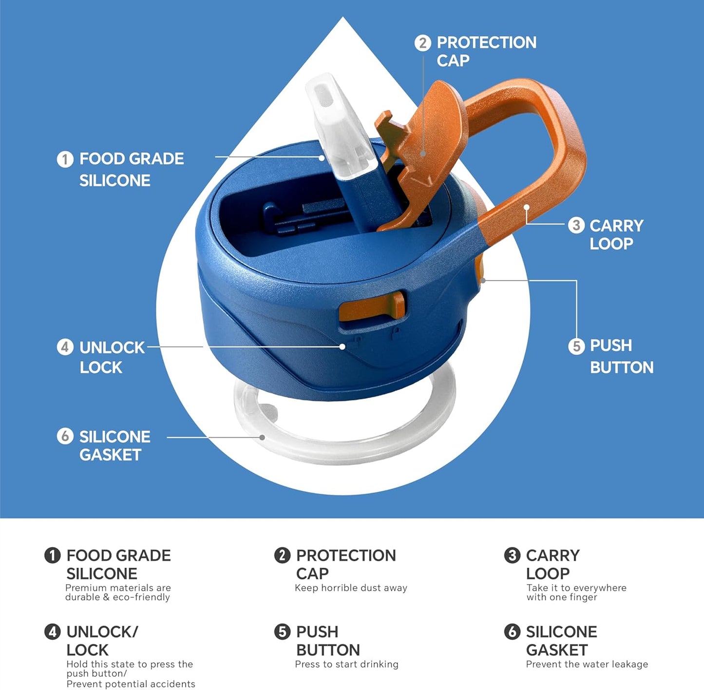 IDEUS Insulated Stainless Steel Water Bottle with 2 Leak-Proof Lids, Thermal Water Flask for Hiking Biking, 18oz, Bright Blue