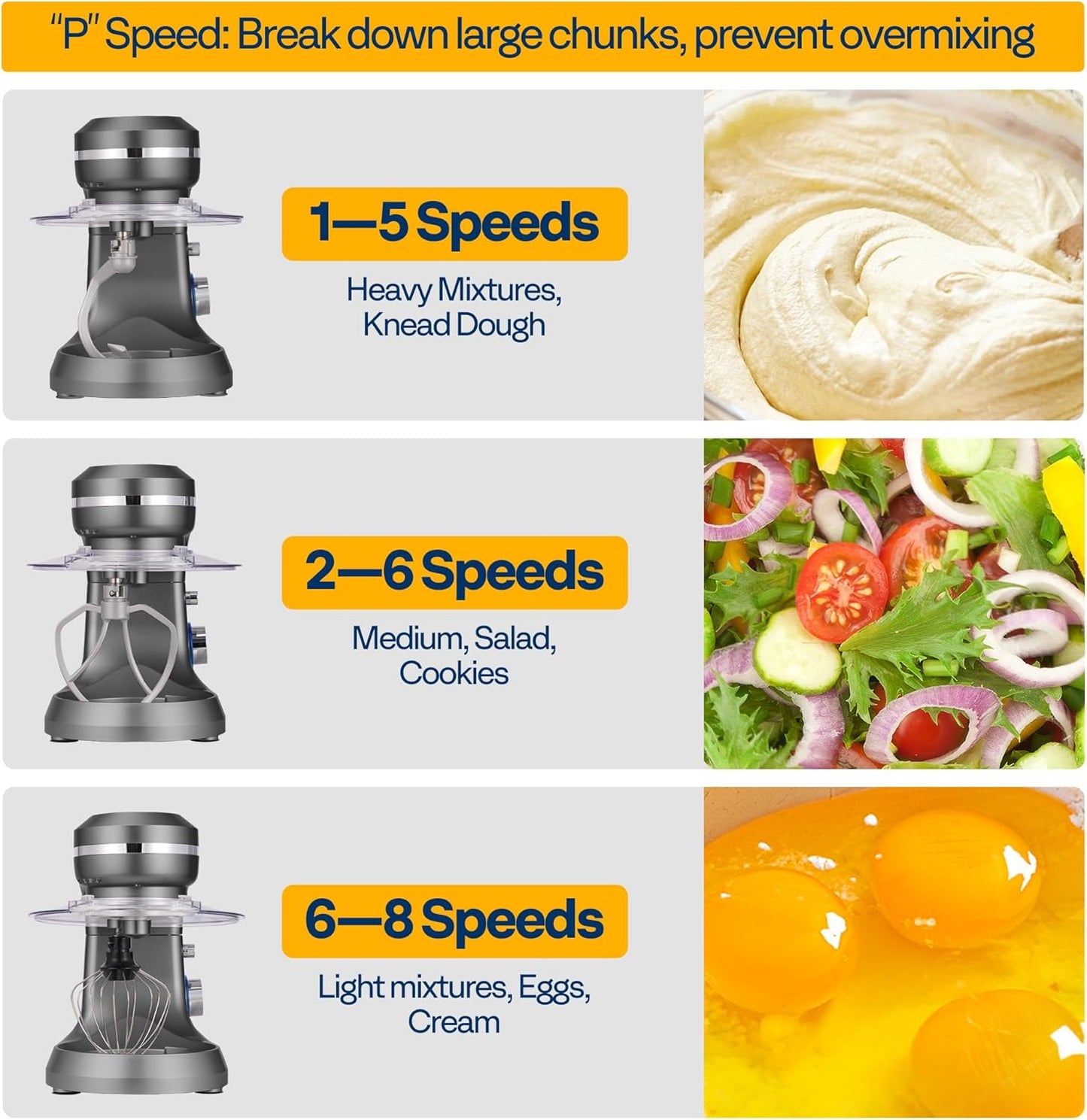 VIVOHOME 4.75 Quart Stand Mixer, 8 Speed Kitchen Electric Food Mixer, Household Stand Mixer for Baking, Cake, Bread with Beater, Dough Hook, Wire Whip and Egg Separator, Gray