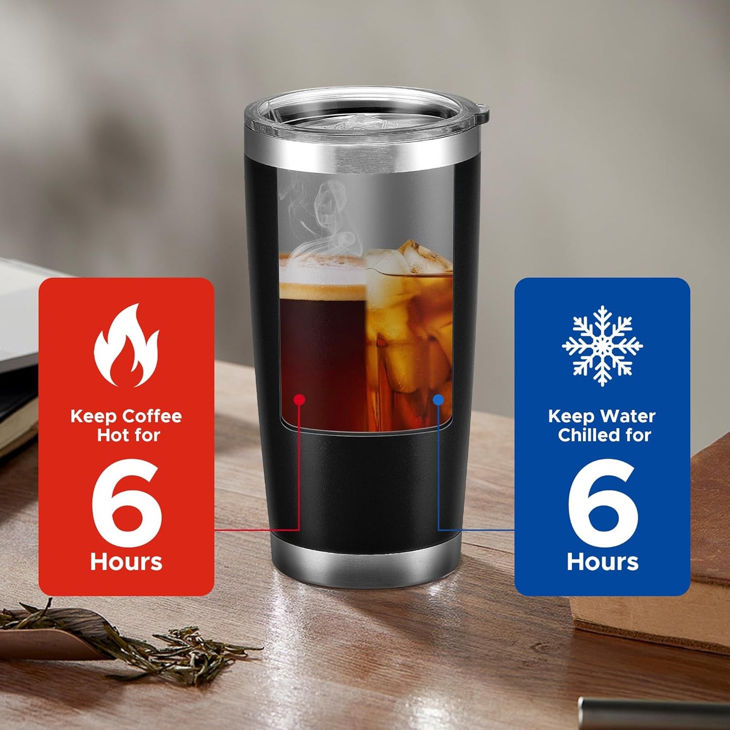 OMTech 20oz Tumblers Bulk, 6pc Stainless Steel Tumbler Set with Lid & Straw, Double Wall Vacuum Insulated Mug for Laser Engraver, Travel Coffee Mug for Hot & Cold Drinks, Black Powder Coated Cup