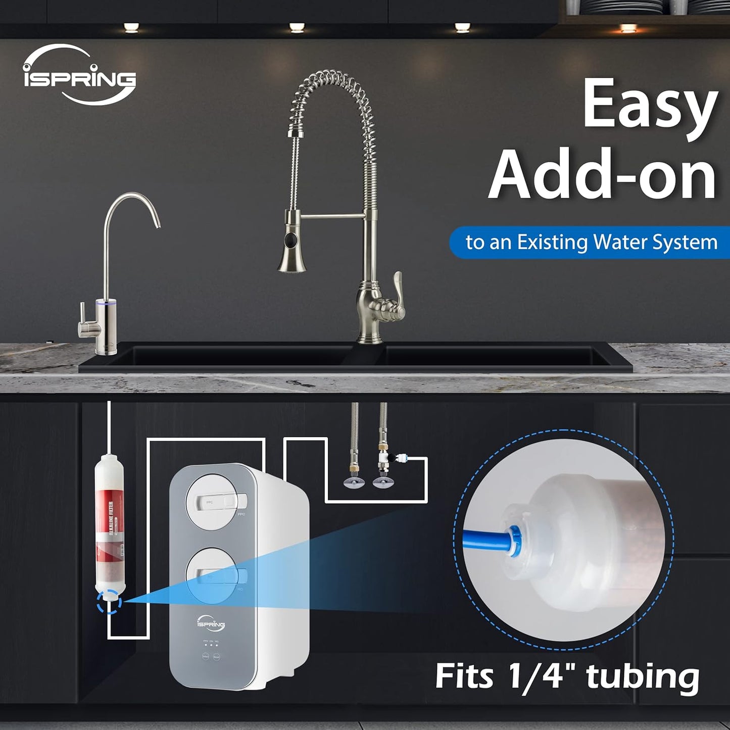 iSpring FA15 Alkaline Inline Water Filter Cartridge, 10” x 2” with 1/4” Quick Connect, NSF Certified, Add-on for RO Systems, Balances pH & Restores Minerals, 3-Layer Replacement Filter
