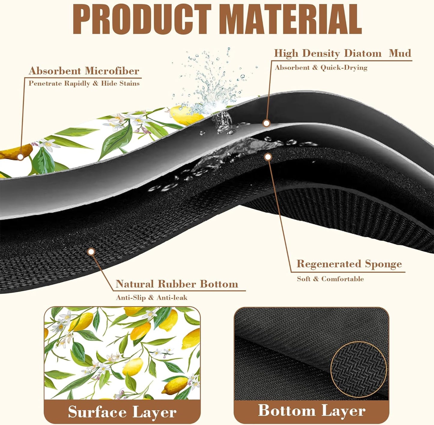 Lemon Fruits Coffee Mat Absorbent Dish Drying Mat for Kitchen Counter Hide Stain Rubber Backed Coffee Bar Accessories Fit Under Espresso Machine, 15.7 x 23.6 Inch