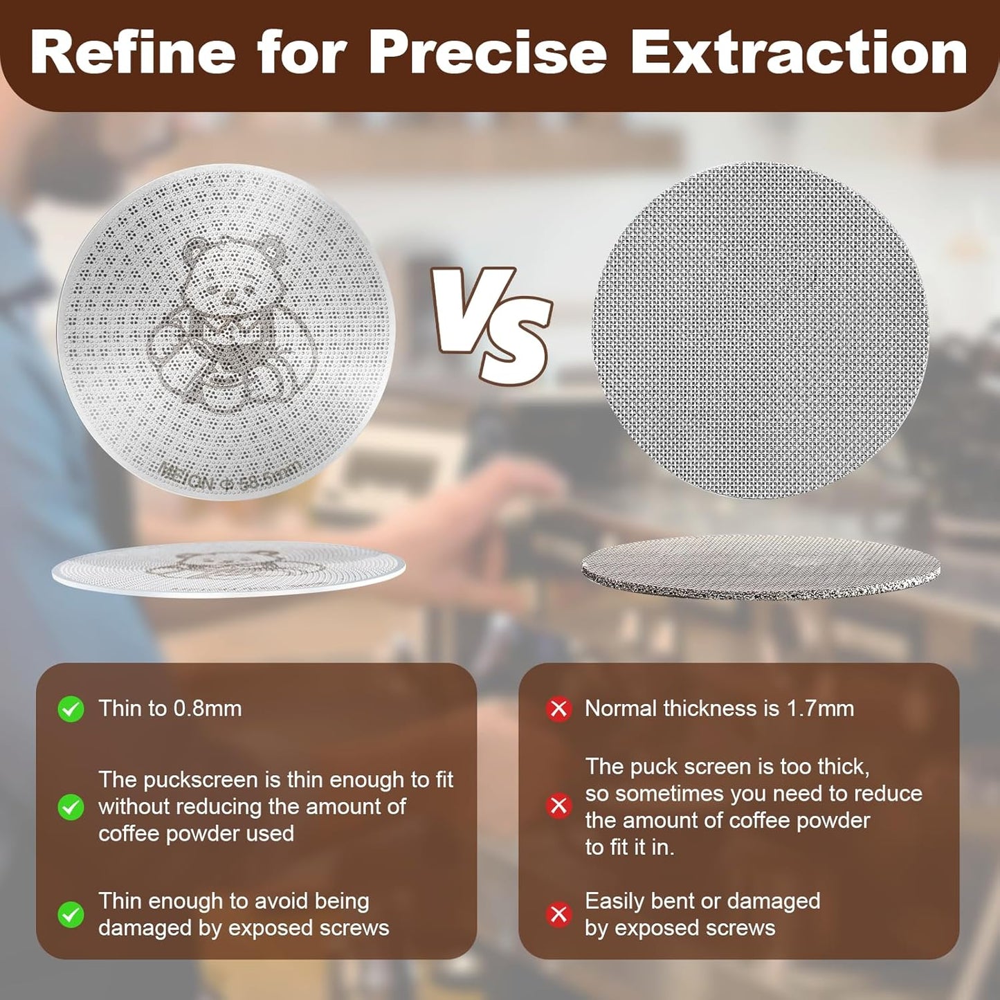 MEION 53.3mm Espresso Puck Screen-2Pack 0.8mm Thickness Espresso Filter Screen, Reusable Metal Coffee Filter for Bottomless Portafilter Basket 54mm, Stainless Steel Coffee Puck Screen