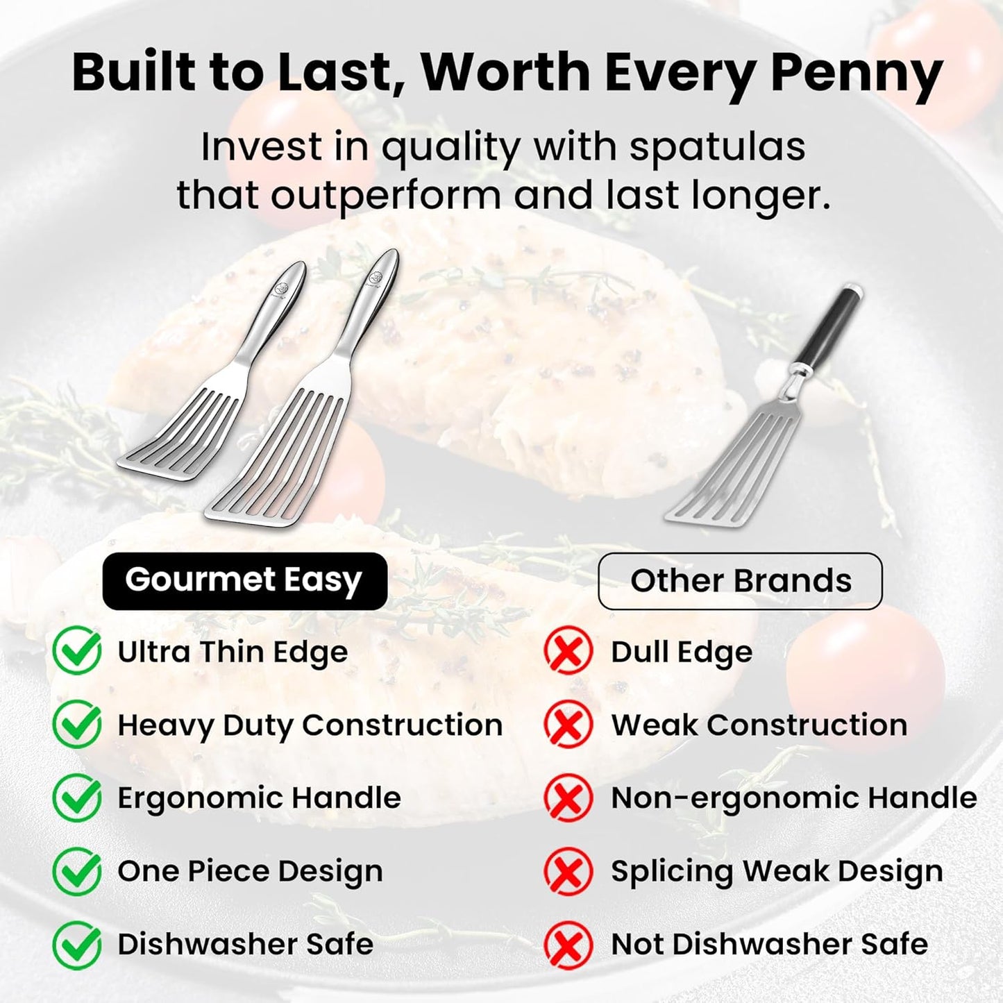 Stainless Steel Fish Spatula Set – 1 Large Fish Turner + 1 Small Metal Spatula, Ultra Thin Edge for Easy Turning & Flipping, Metal Kitchen Untensils with Ergonomic Non-Slip Handle, Dishwasher Safe