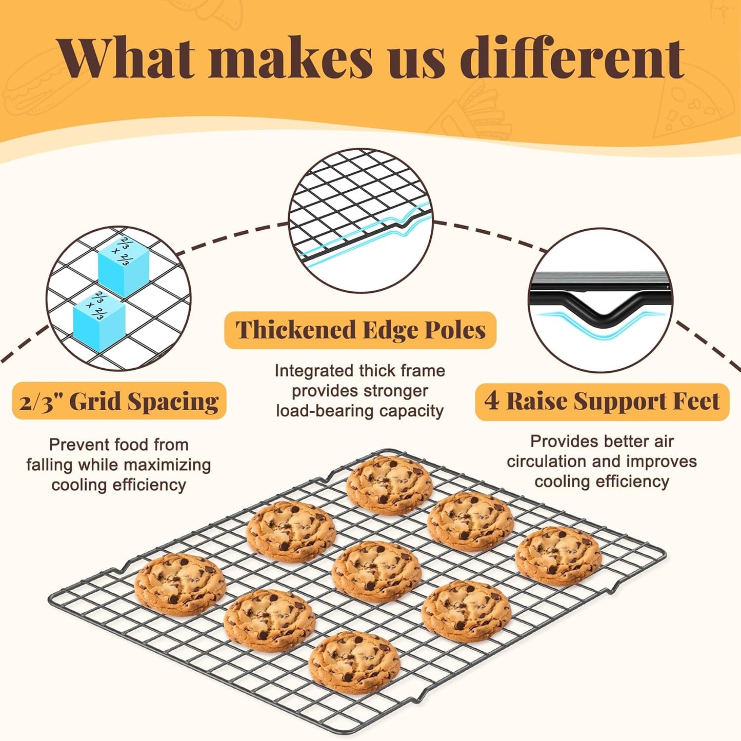 Cooling Racks for Cooking and Baking - 2 PCS 10" x 15" Grid Wire Baking Rack for Oven Cooking, Baking, Grilling, Roasting -Dishwasher Safe Bacon Rack- Fits Jelly Roll Cookie Sheet Pan