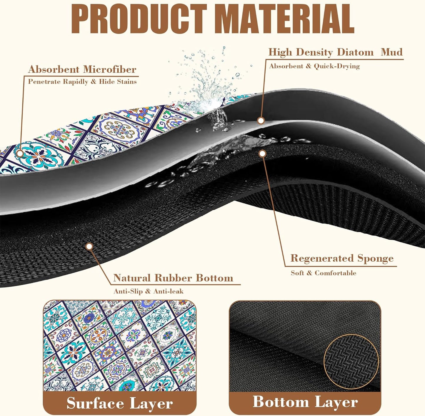 Colorful Tiles Dish Drying Mat for Kitchen Counter Hide Stain Absorbent Coffee Bar Mat Non-Slip Rubber Backed Drying Rack Pad Coffee Pot Espresso Machine Table Accessories 15.7 x 23.6 Inch