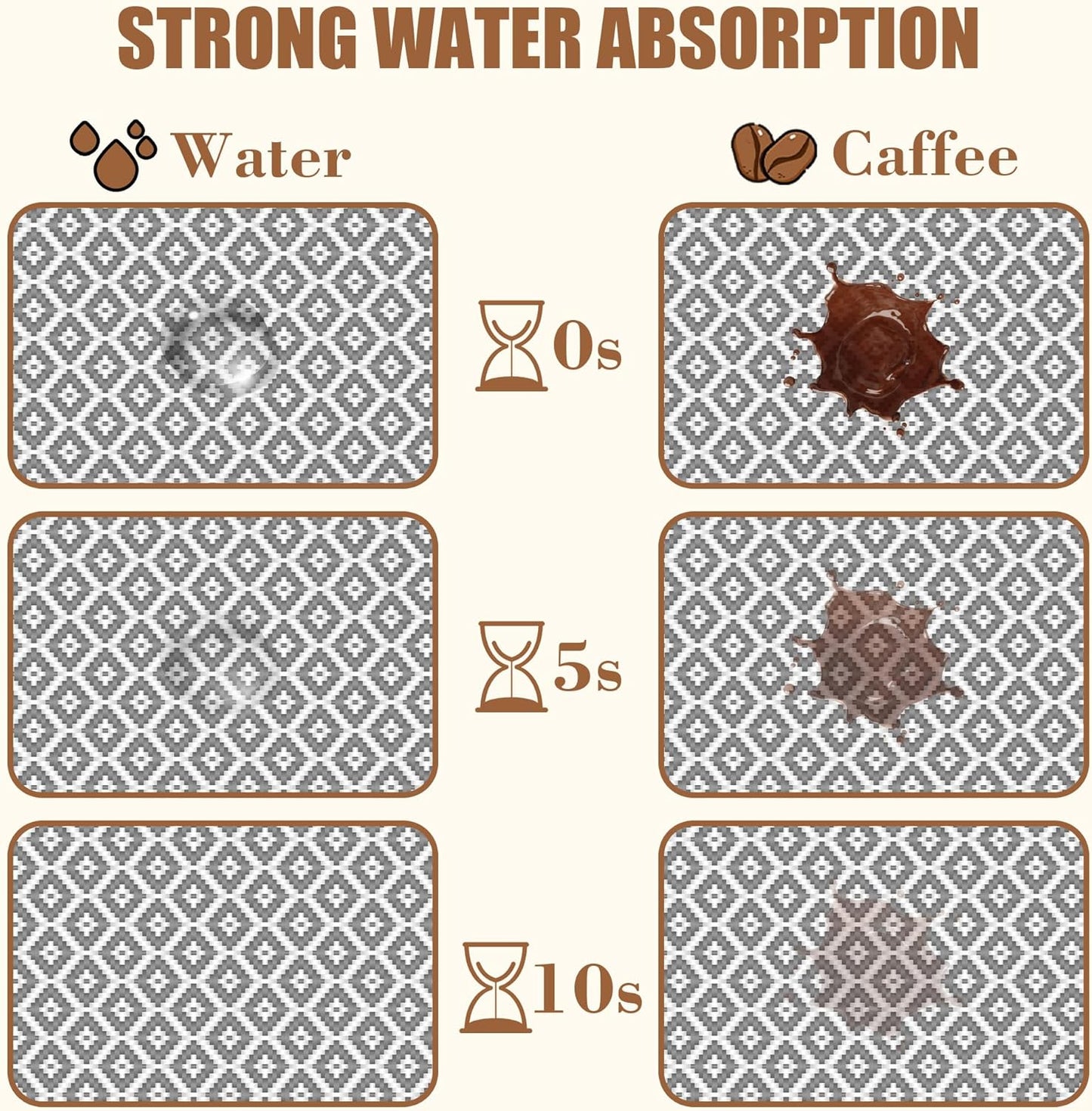 Ethnic Geometric Dish Drying Mat for Kitchen Counter Bar Mat Hide Stain Absorbent Rubber Backed Coffee Mat Maker Espresso Machine Bar Accessories 11.8 x 19.7 Inch