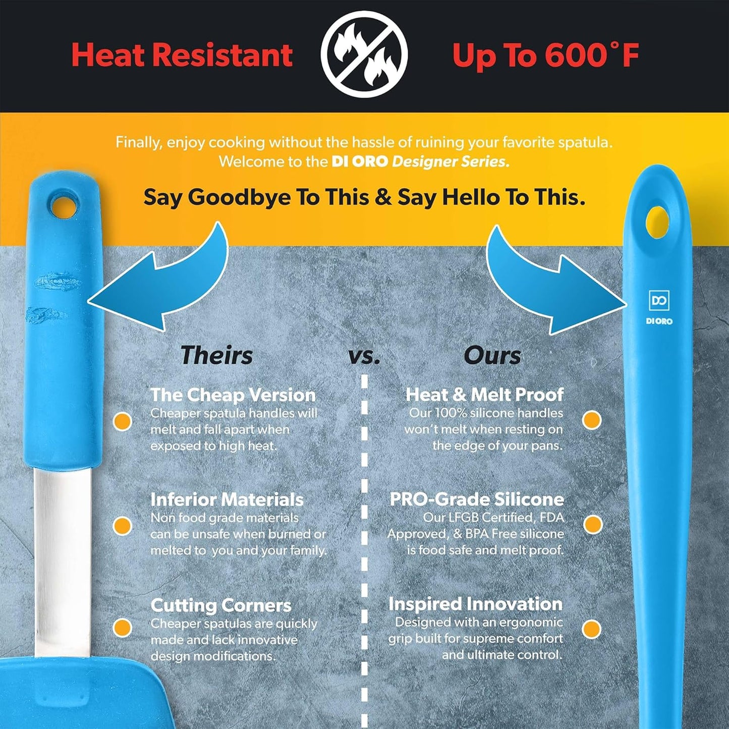 DI ORO Silicone Ladle – Soup Ladle for Cooking & Serving Heat-Resistant - Large Kitchen Soup Ladle Nonstick Cookware Safe - Soup Serving Spoon with Wide Bowl - Silicone Utensil Dishwasher Safe (Blue)