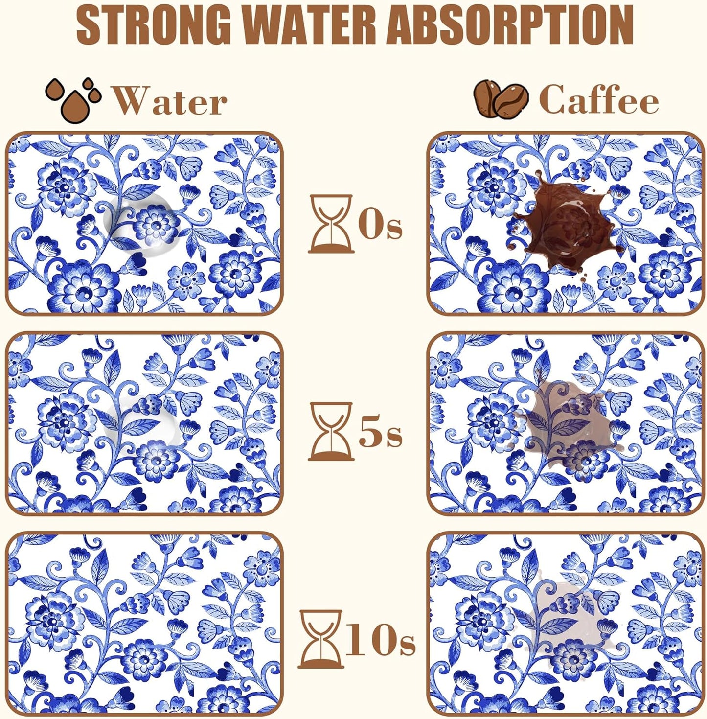 Dish Drying Mat Watercolor Blue Flowers Coffee Bar Mat for Countertop Absorbent Rubber Backed Hide Stain Dish Drainer Rack Pad Coffee Maker Espresso Machine Dining Room Decor 11.8 x 19.7 Inch