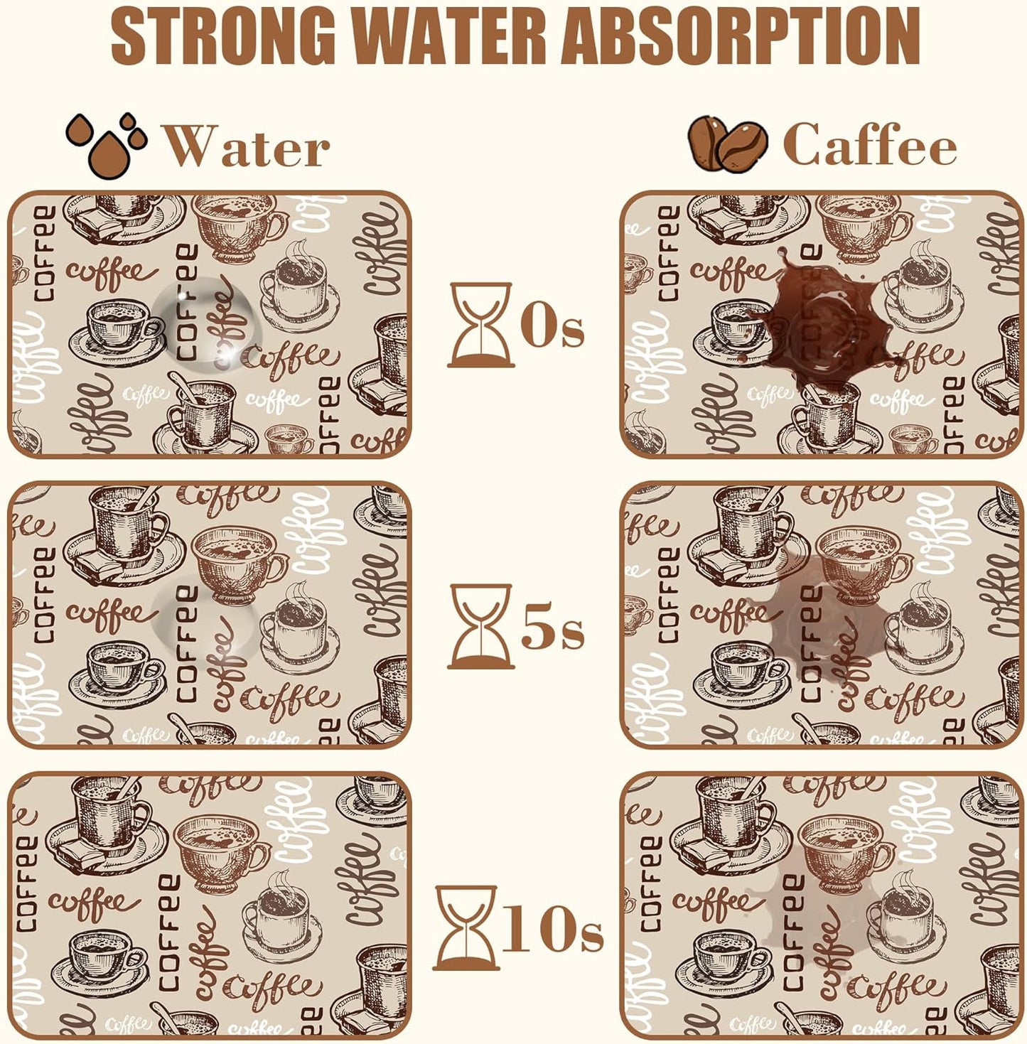 Coffee Cup Dish Drying Mat Cute Doodle Coffee Bar Mat for Countertop Absorbent Rubber Backed Hide Stain Dish Drainer Rack Pad Espresso Machine Dining Room Decoration 15.7 x 23.6 Inch