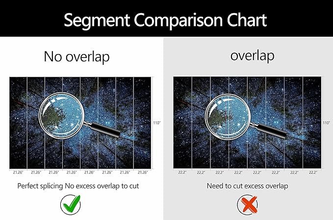 WFBHUA-Forest Starry Wallpaper Mural Night Galaxy Tree Sky Wallpaper for Living Room Bedroom Ceiling(Not Peel and Stick)